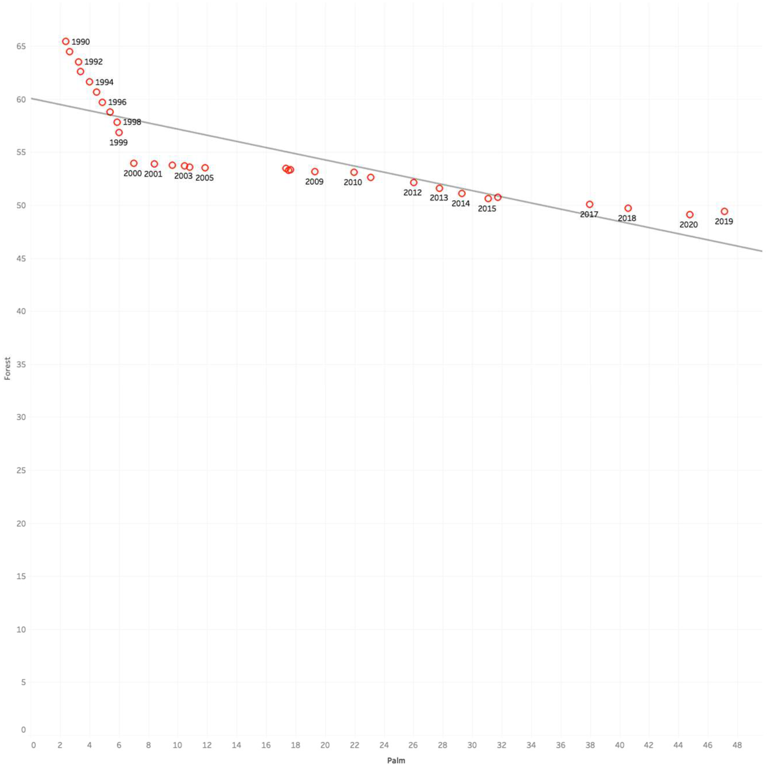 Preprints 158143 g019