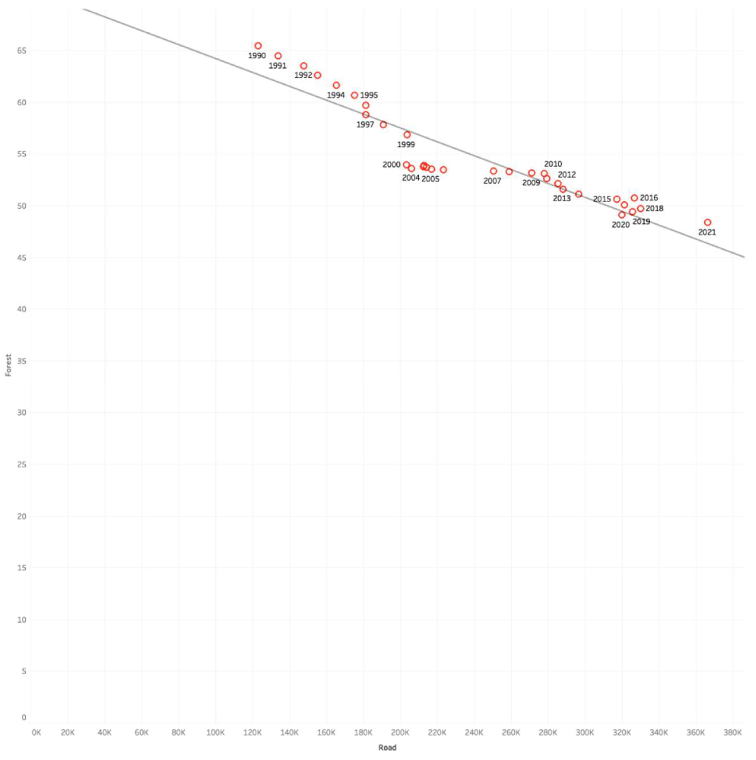Preprints 158143 g020