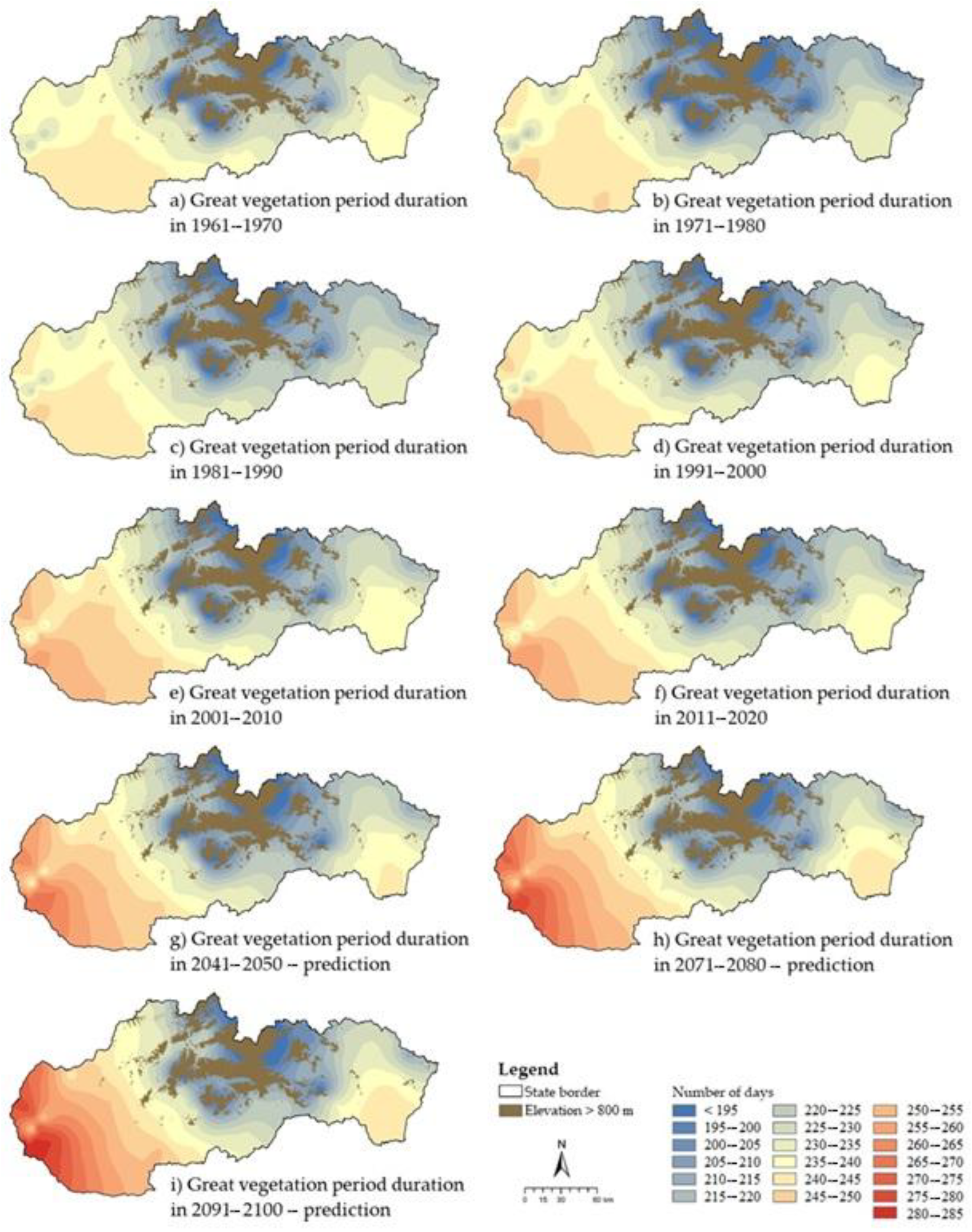 Preprints 181288 g002
