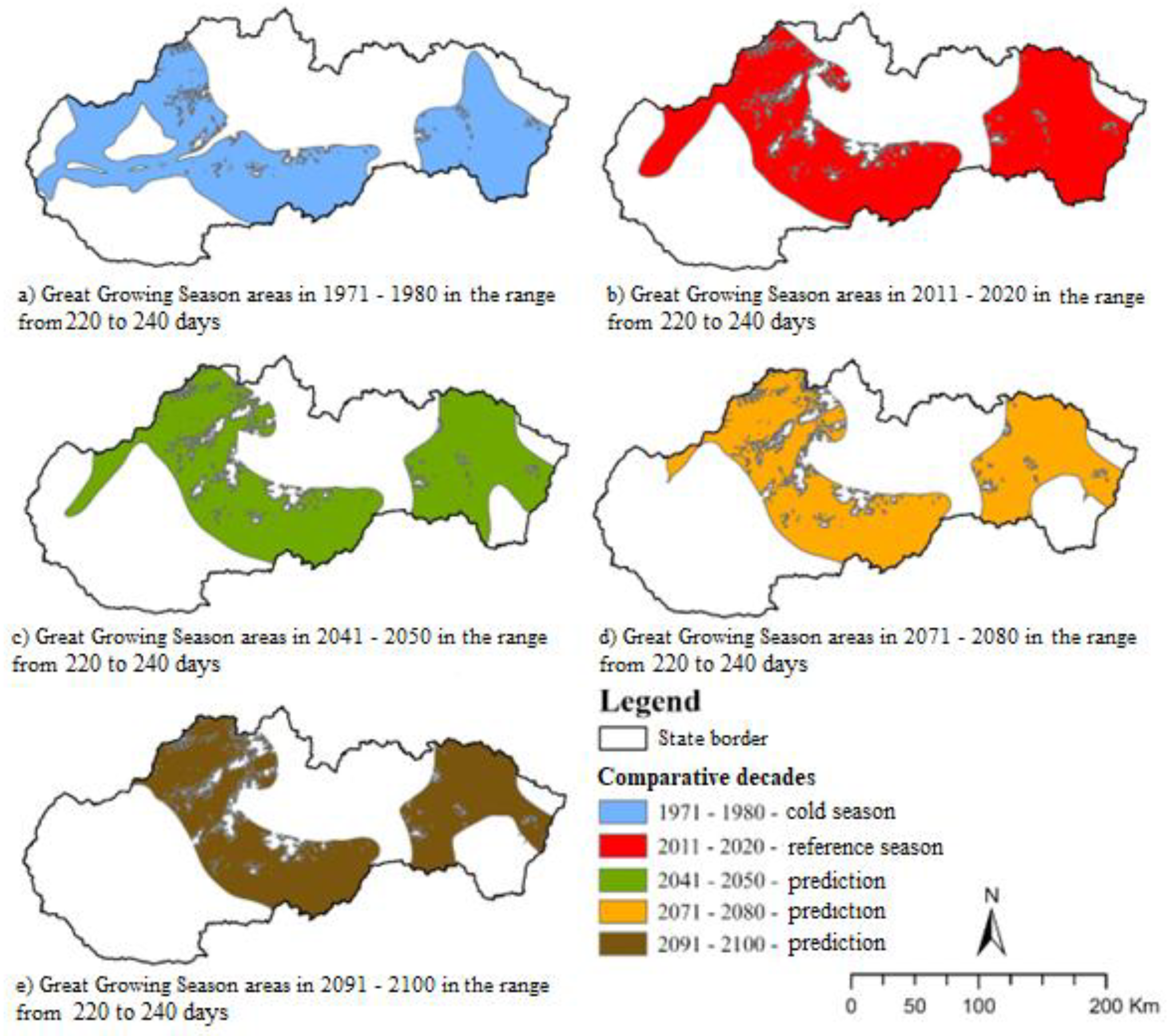 Preprints 181288 g007