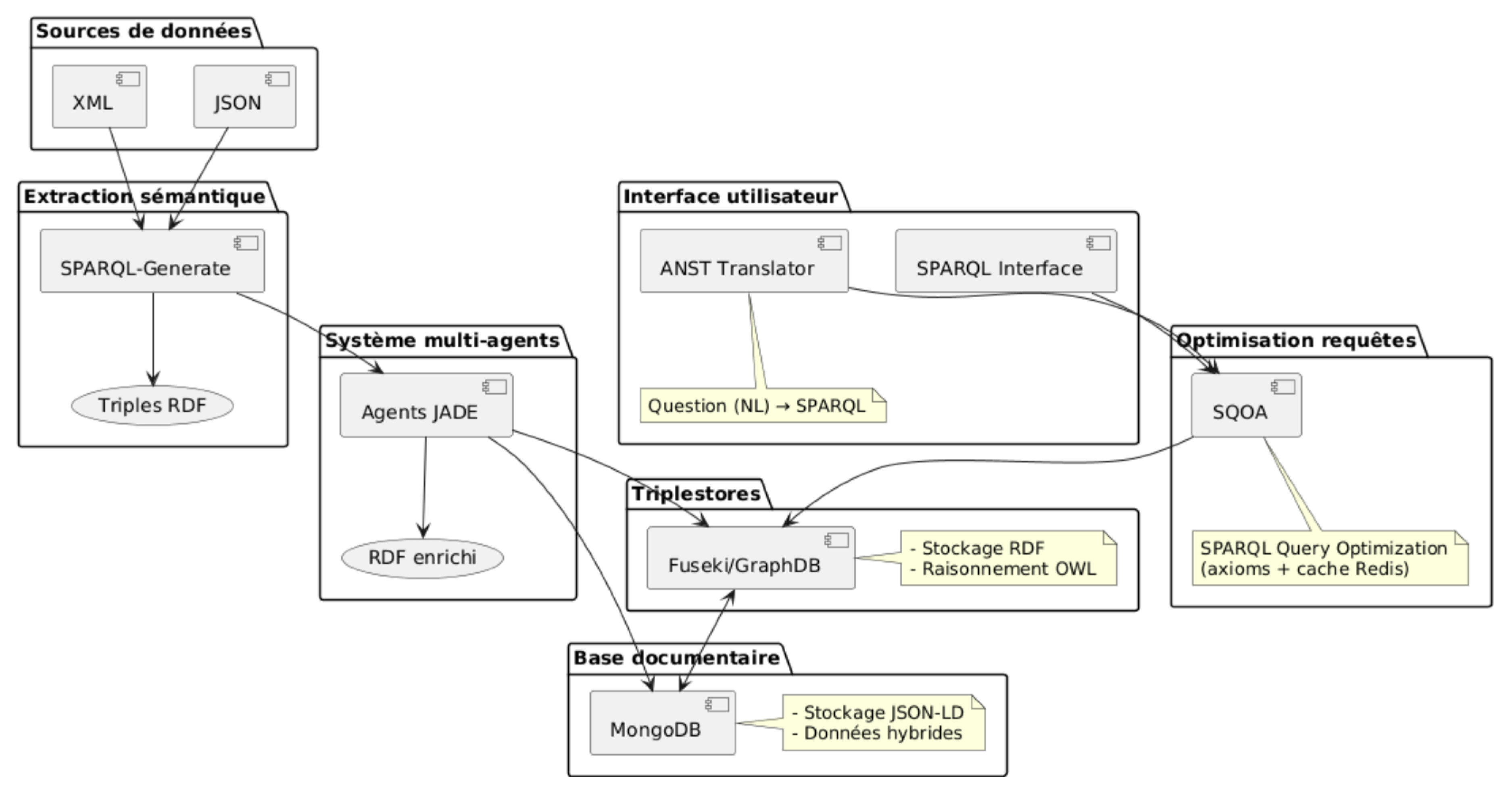 Preprints 181600 g004