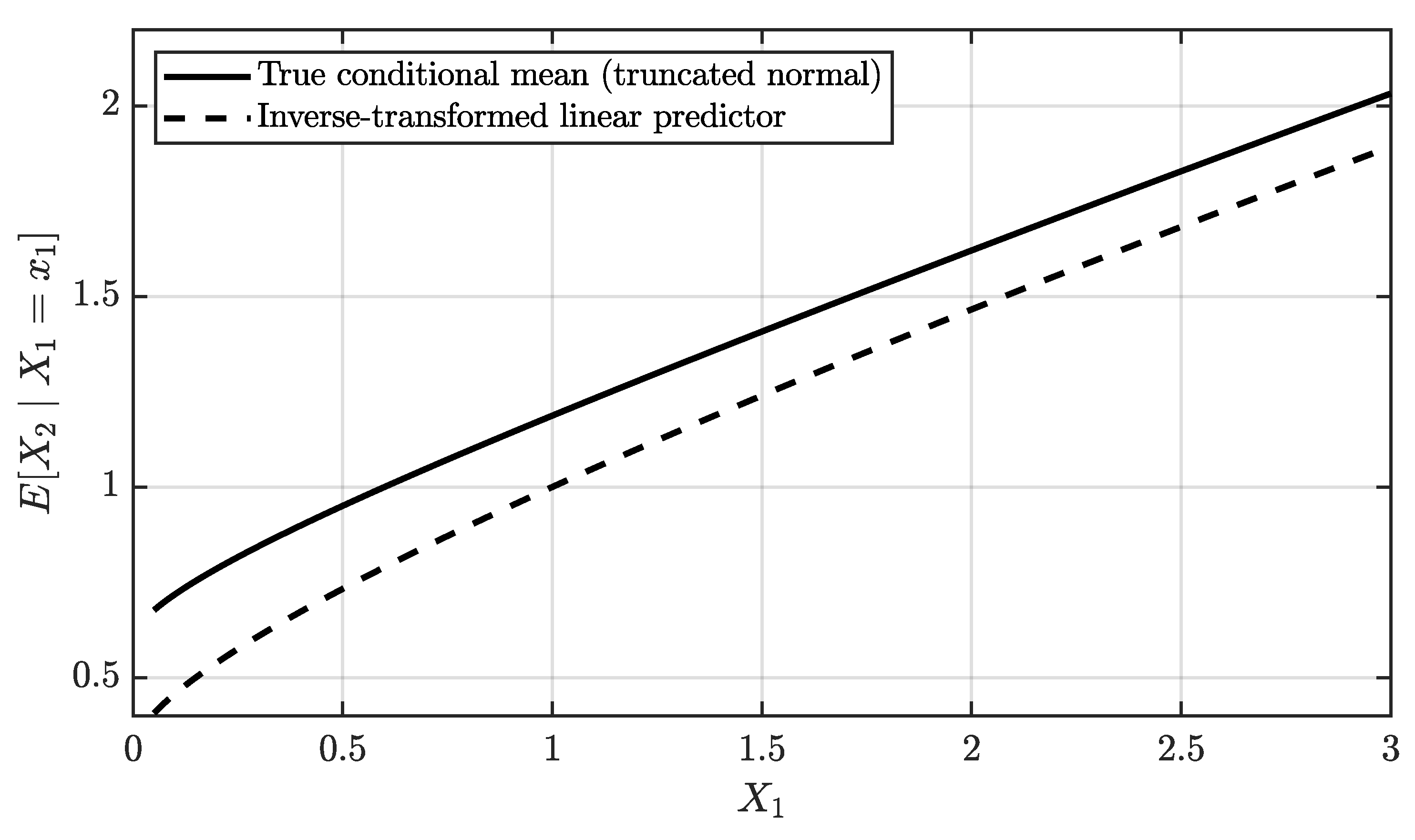 Preprints 201843 g001