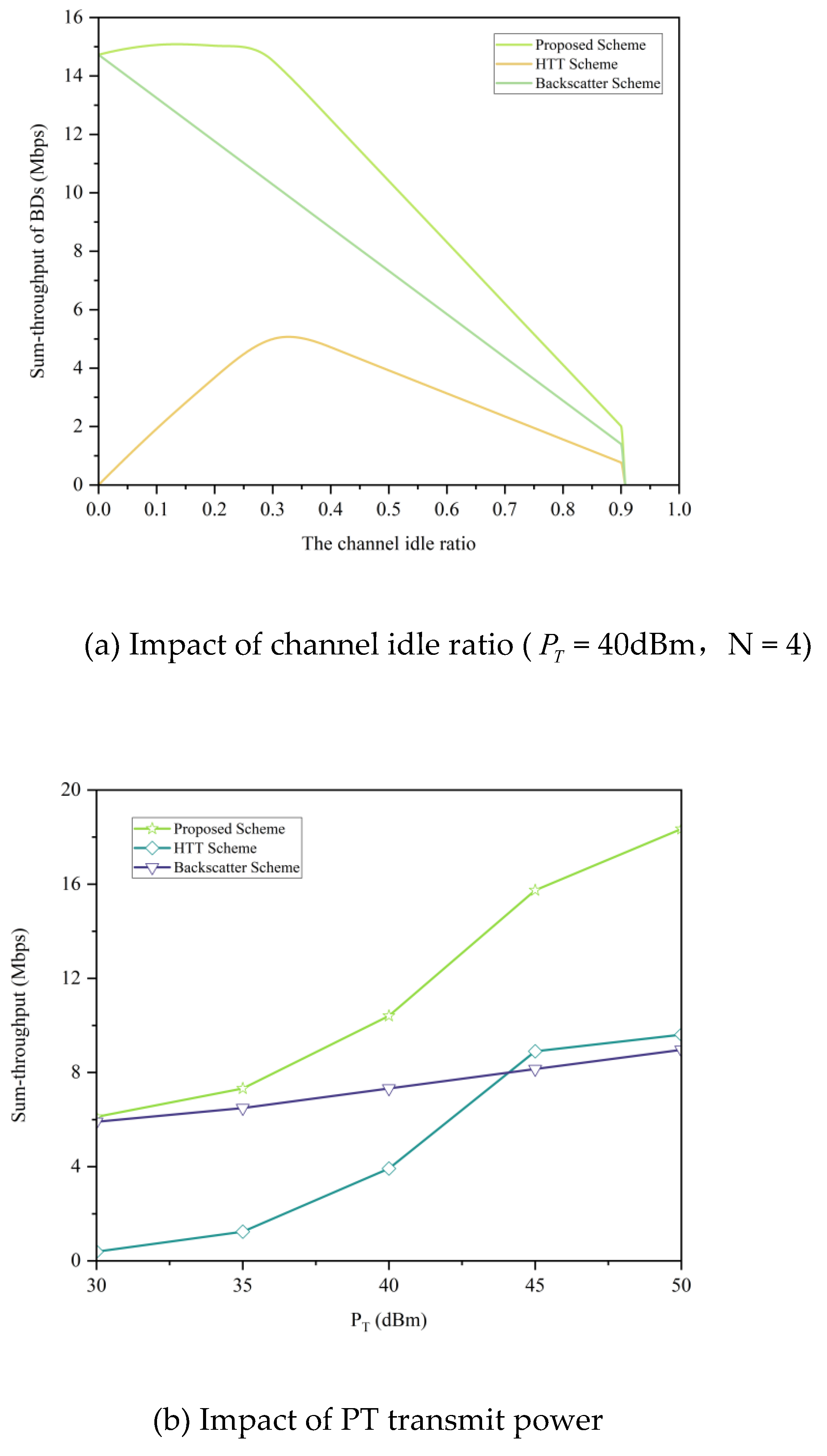 Preprints 173323 g005