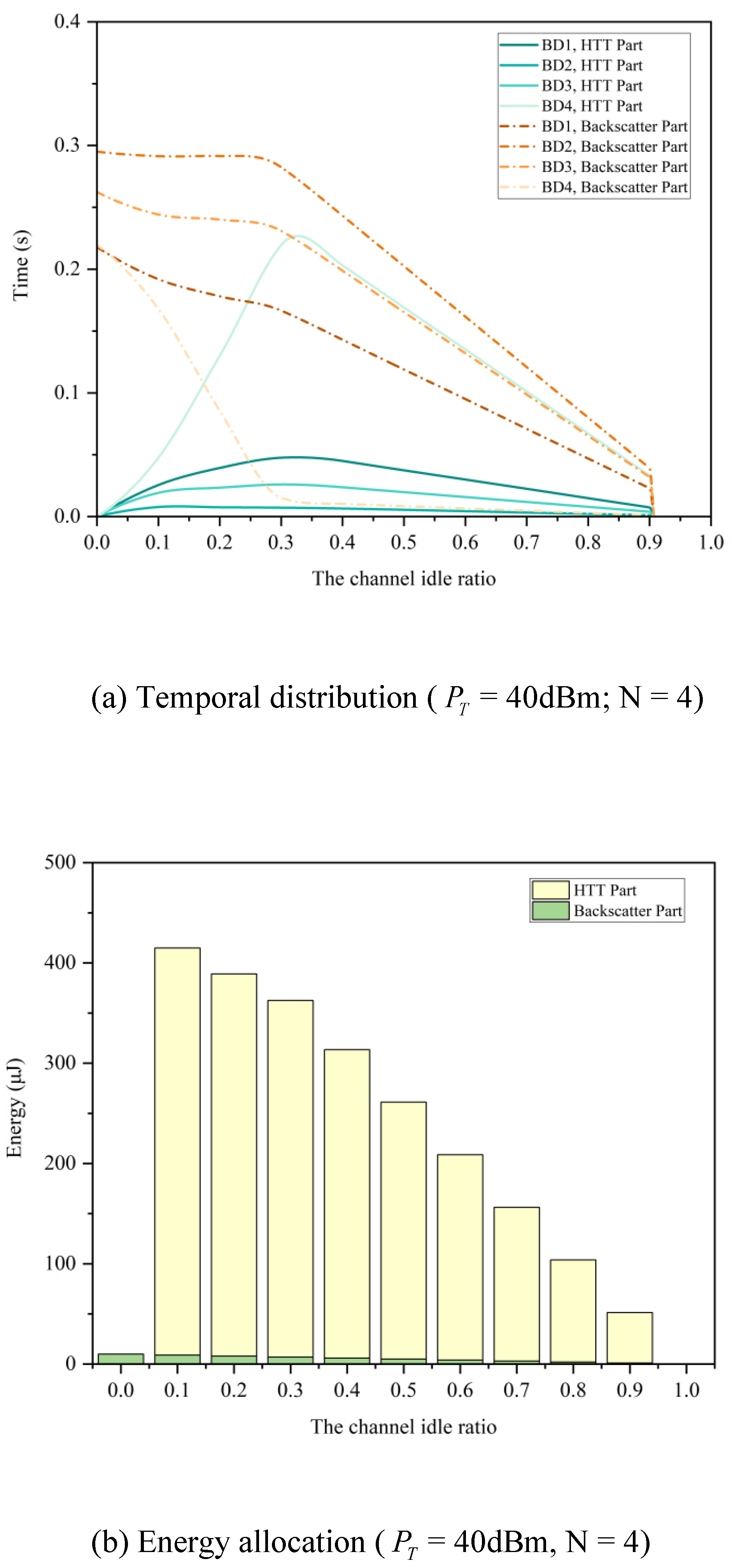 Preprints 173323 g006