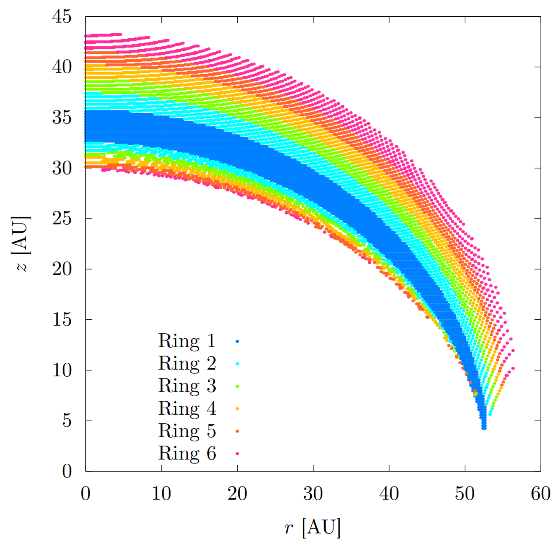 Preprints 138567 g0a4