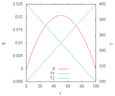 Preprints 180513 i001