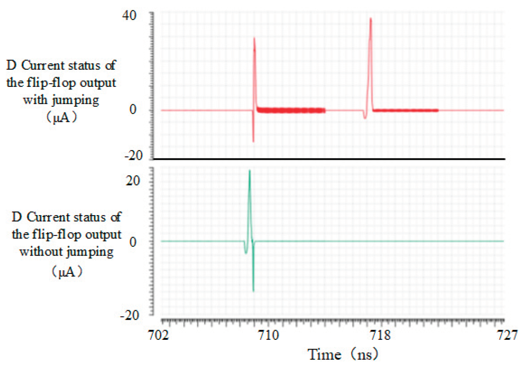 Preprints 101907 g004