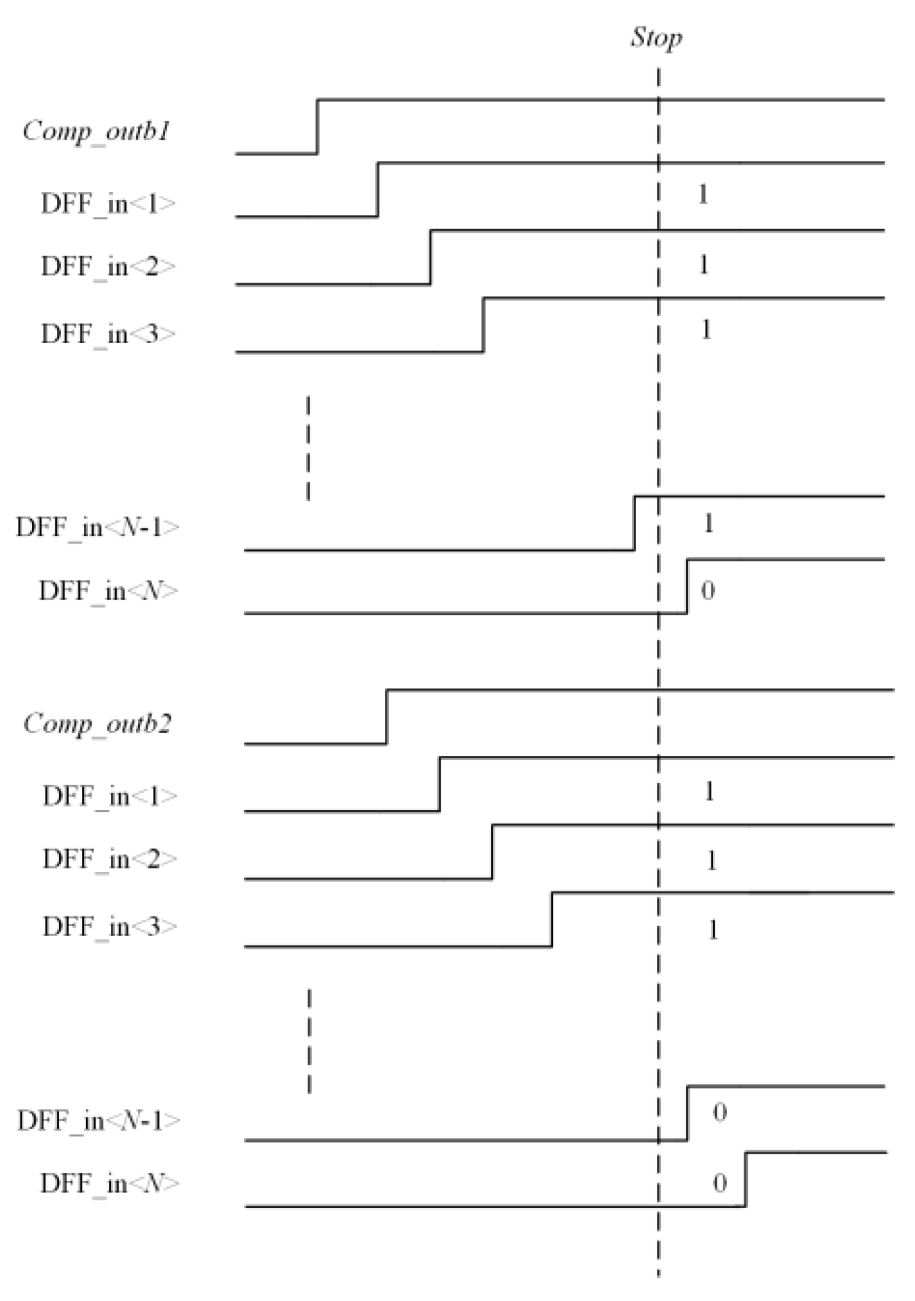 Preprints 101907 g005