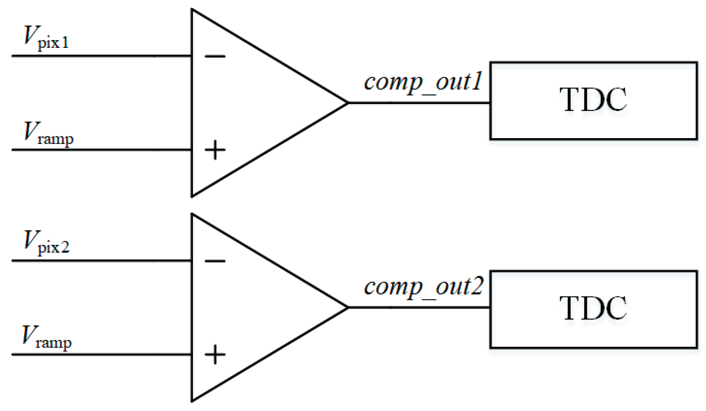 Preprints 101907 g006