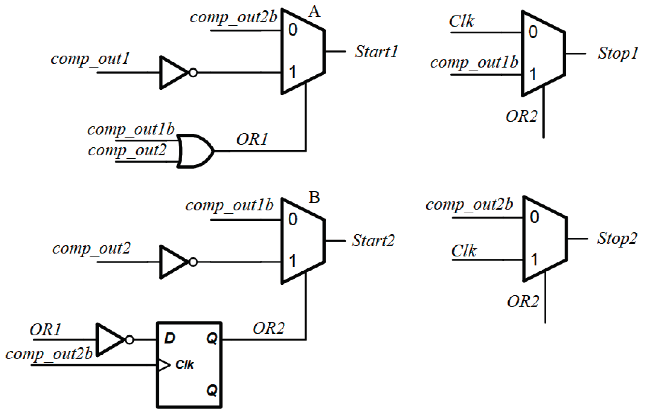 Preprints 101907 g007