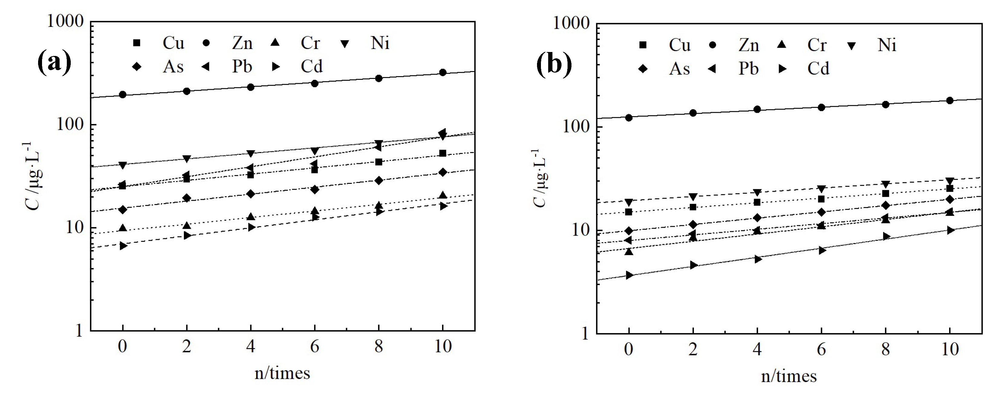 Preprints 145178 g009a