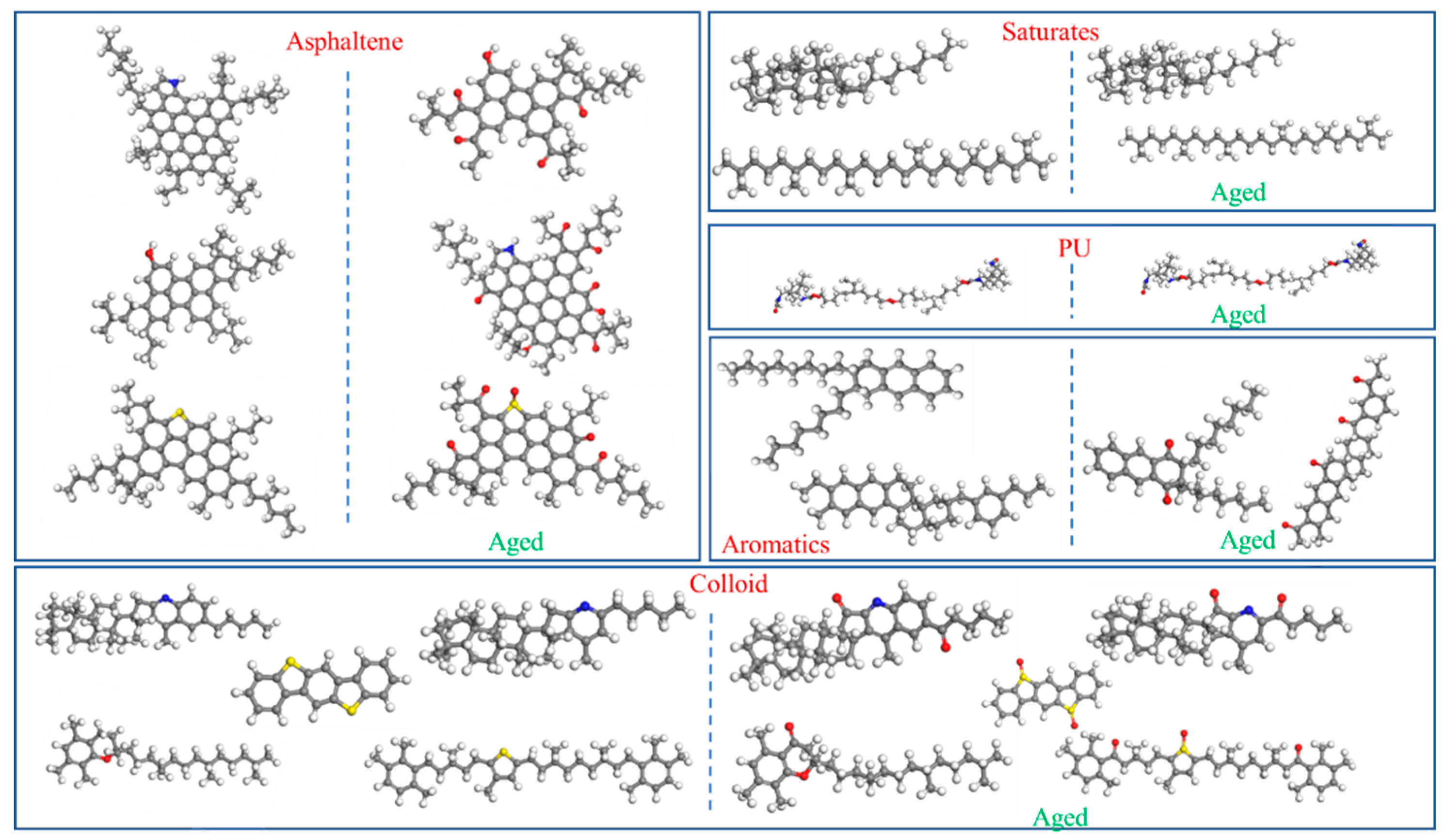 Preprints 176437 g002