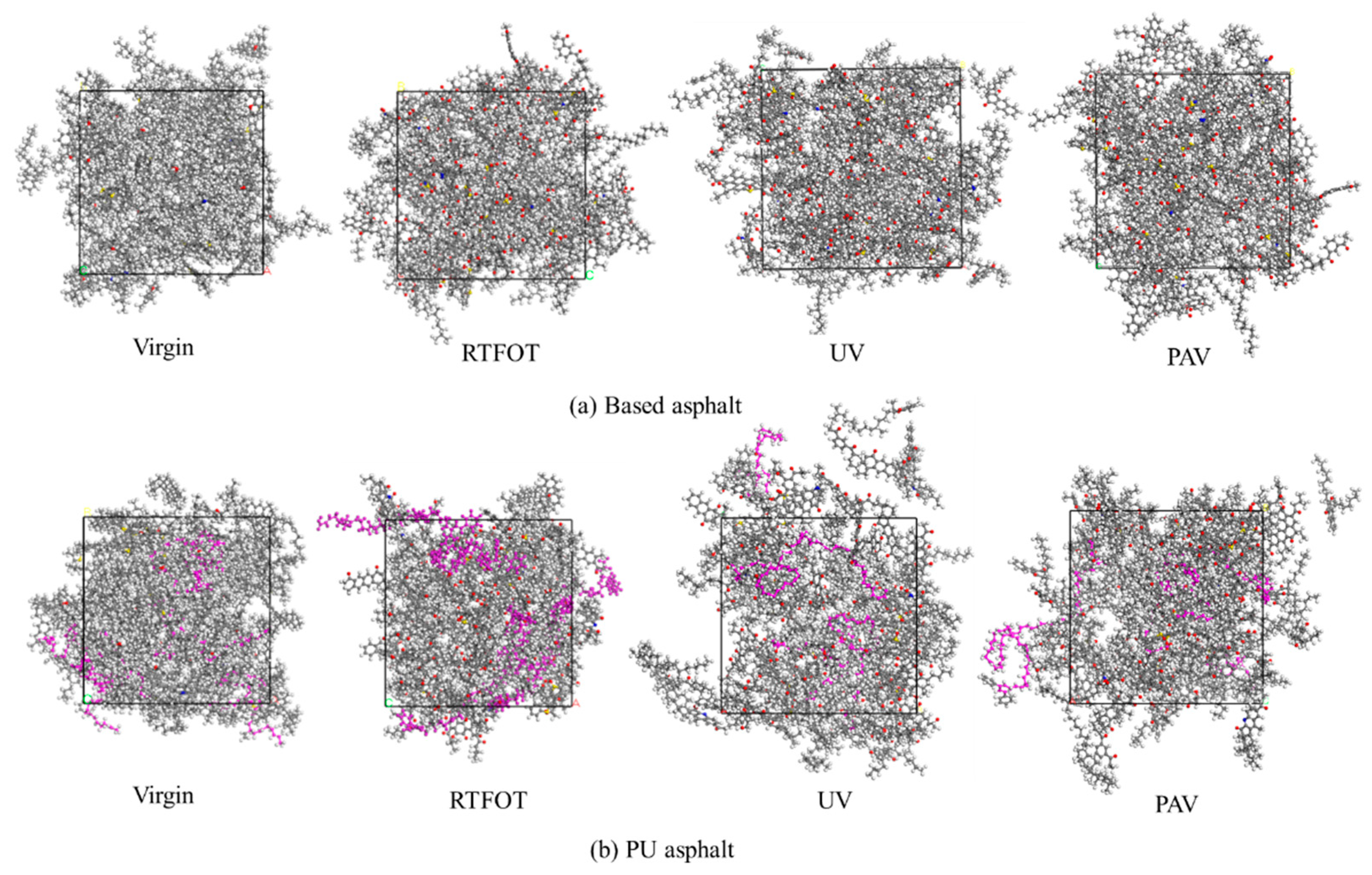 Preprints 176437 g003