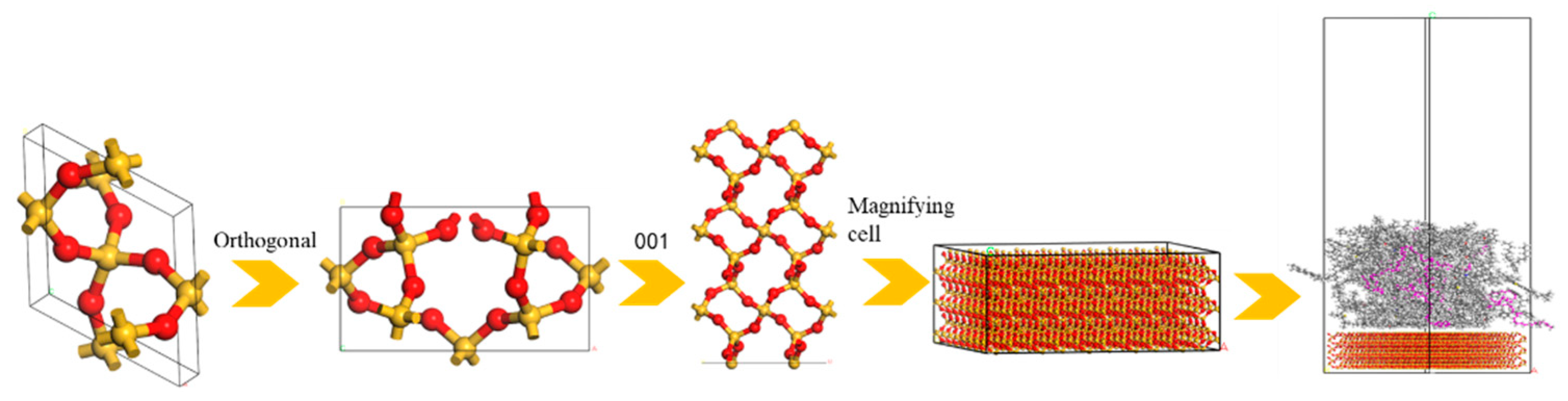 Preprints 176437 g004
