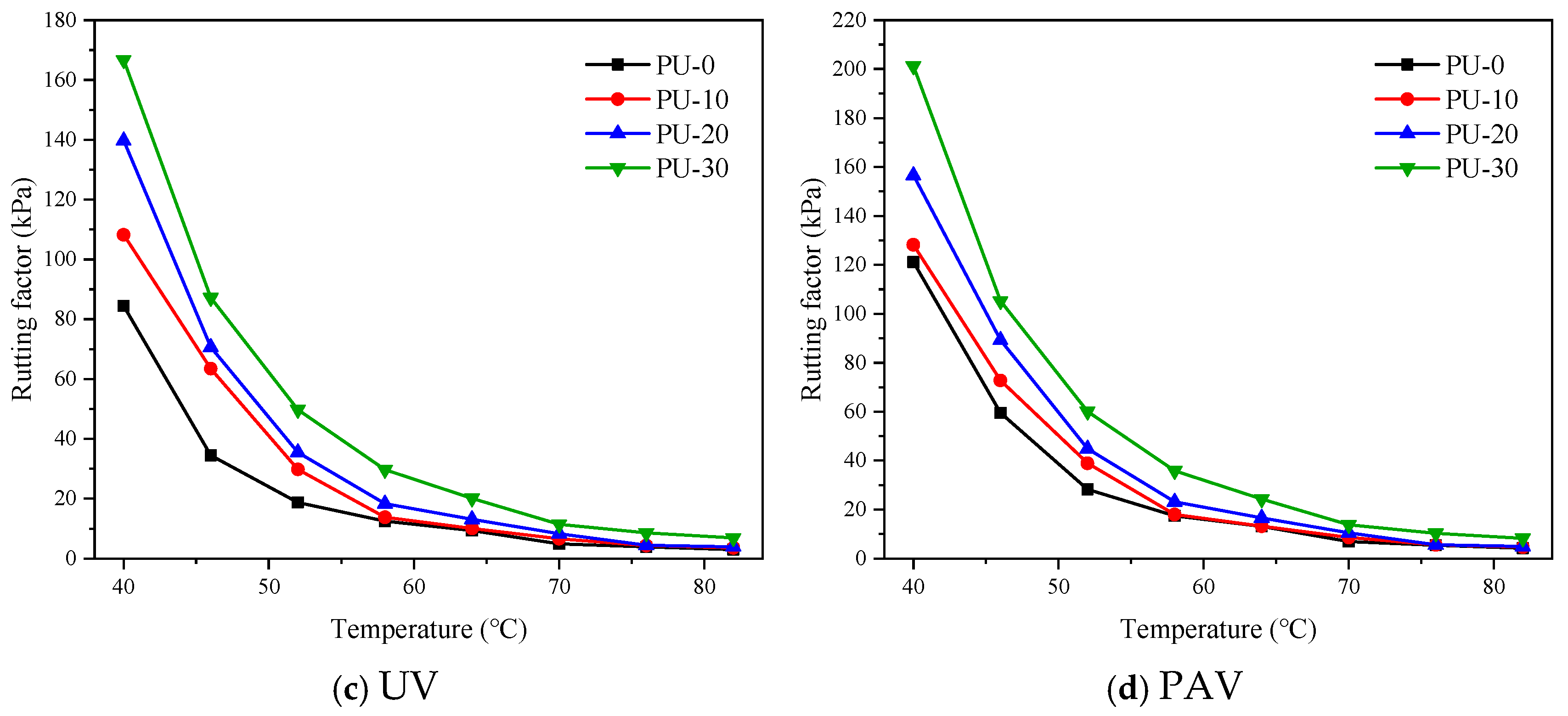 Preprints 176437 g005b