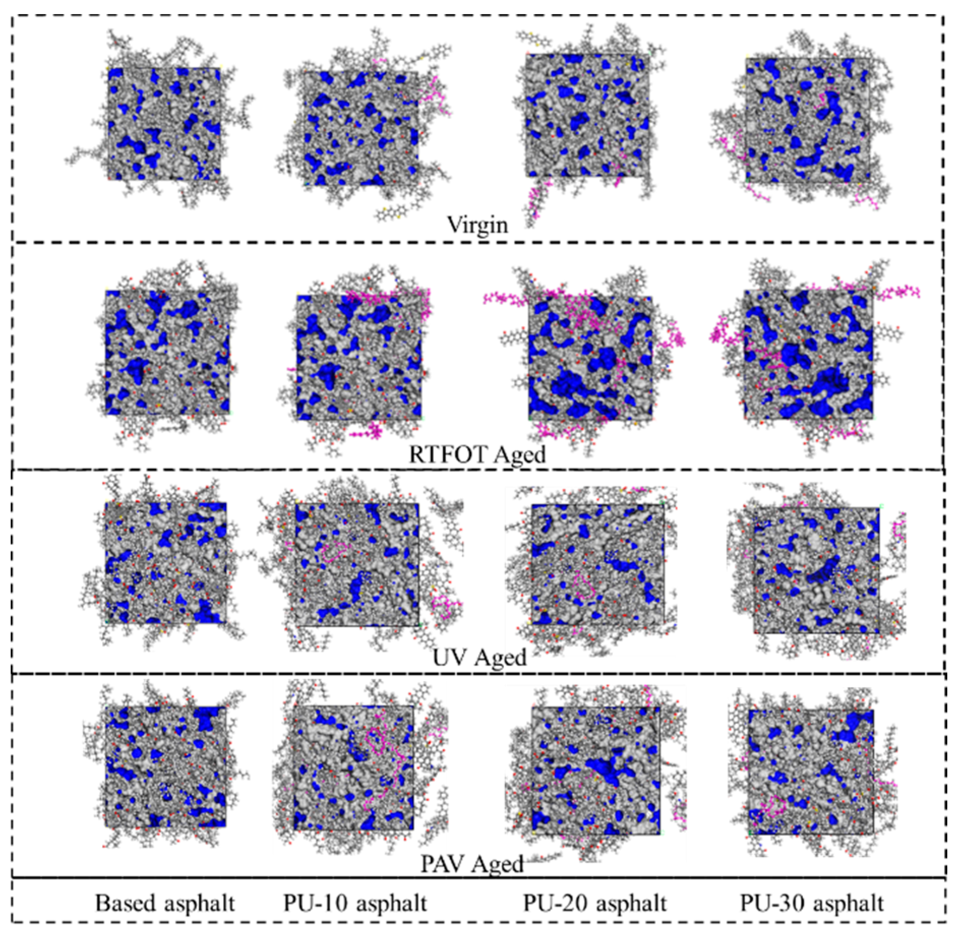 Preprints 176437 g009