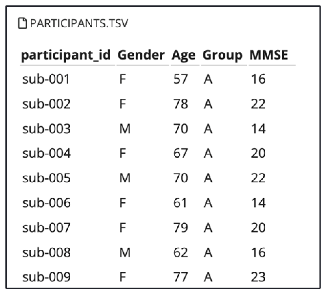 Preprints 165761 g001