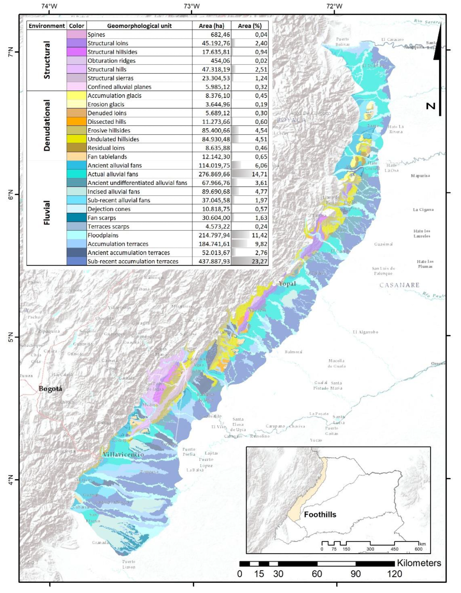 Preprints 178426 g003