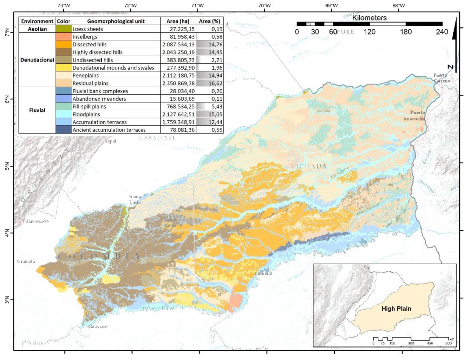 Preprints 178426 g006