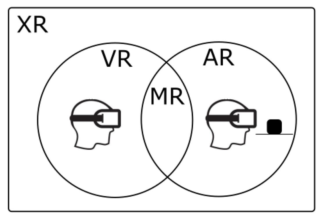 Preprints 164332 g001