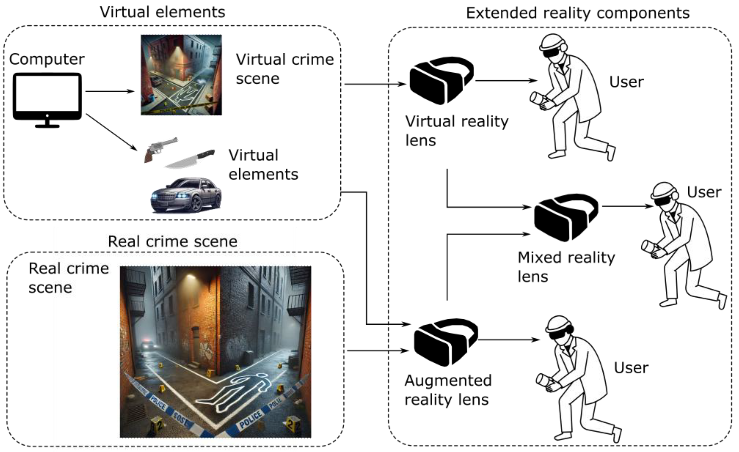 Preprints 164332 g002