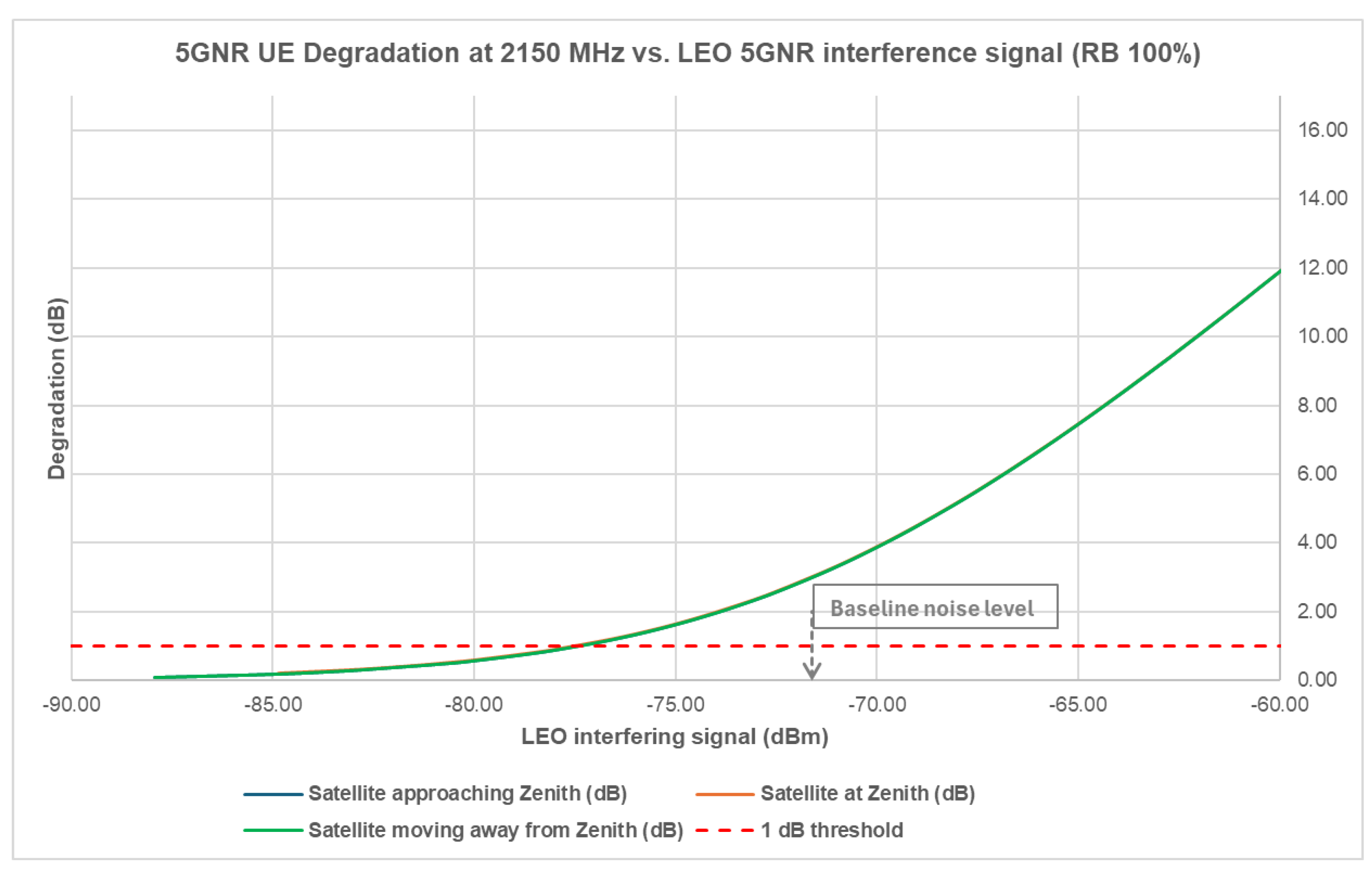 Preprints 211420 g006 Preprints 211420 g006