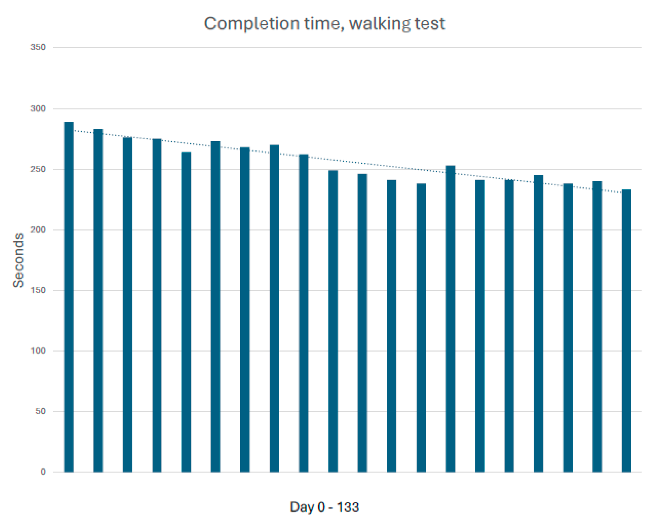Preprints 198594 g001