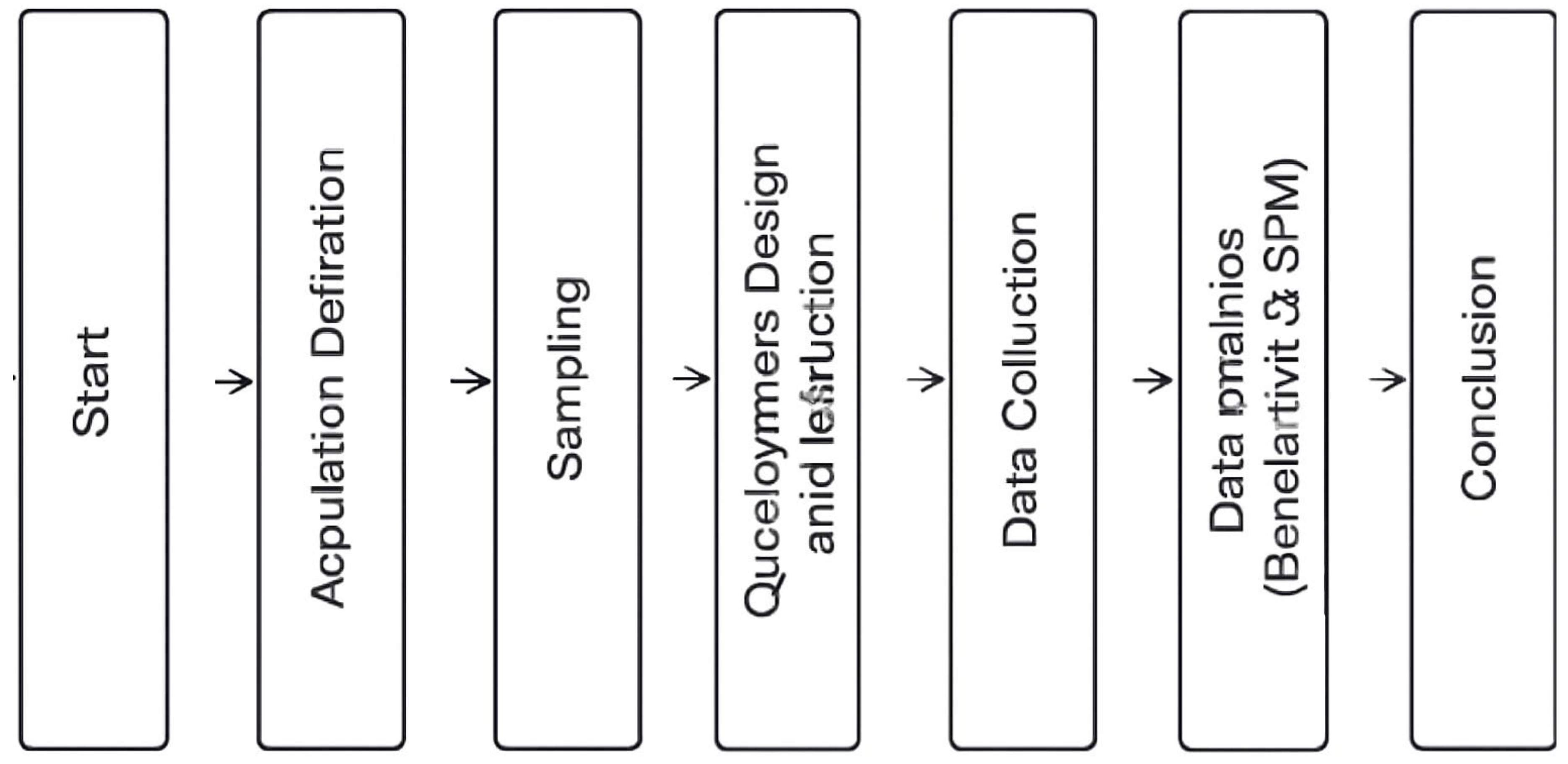 Preprints 173606 g002