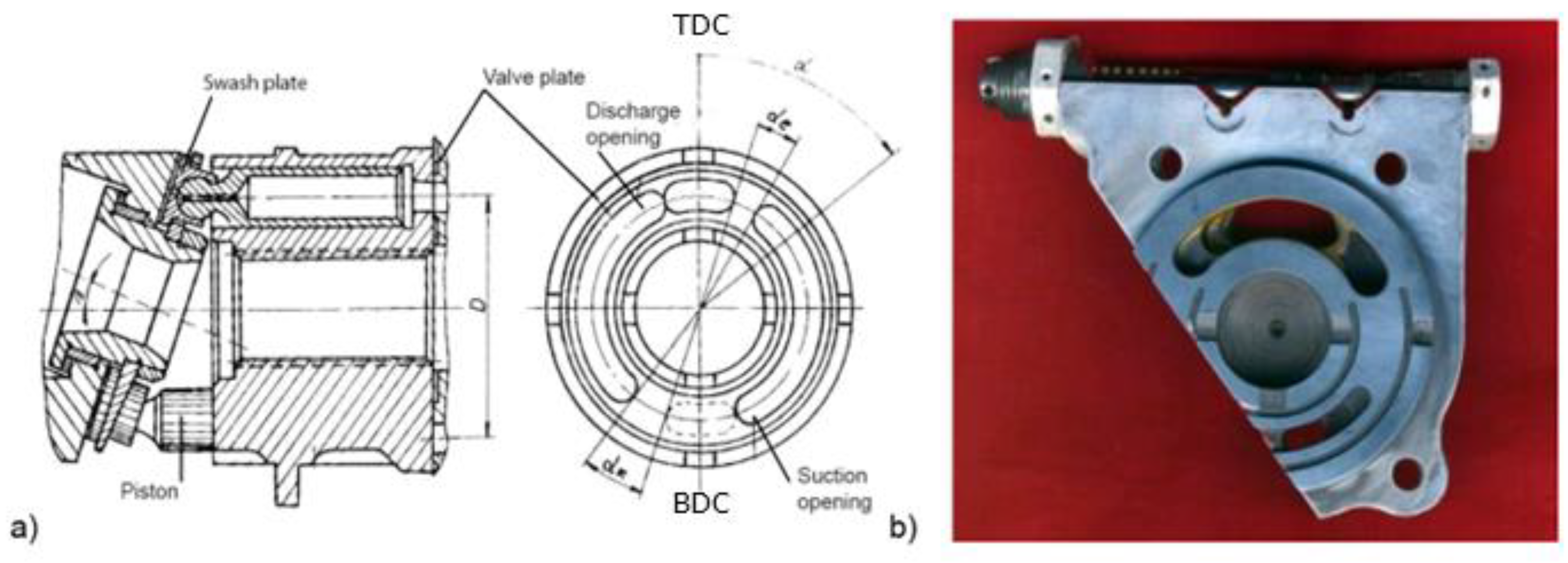 Preprints 151274 g001