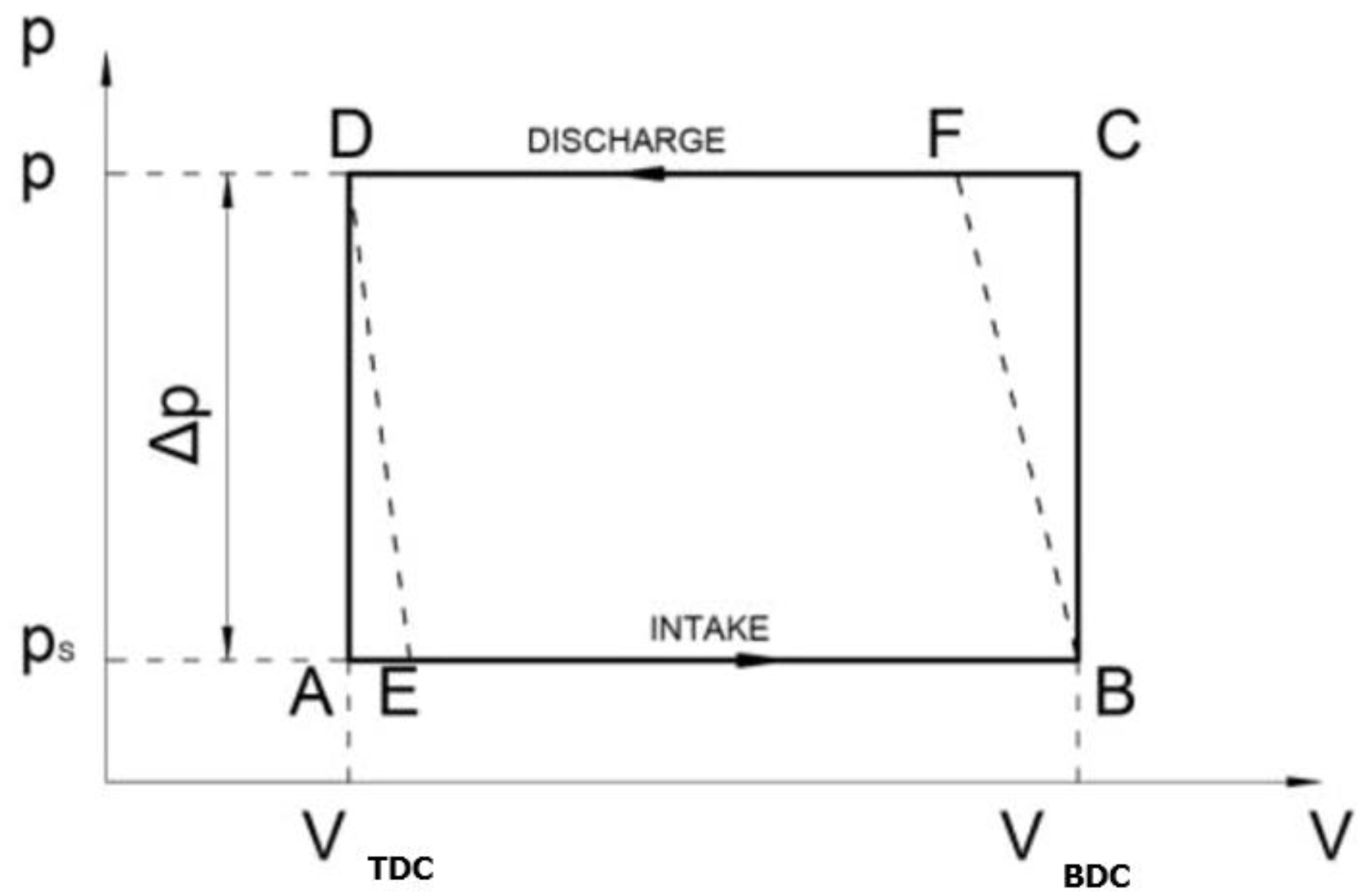 Preprints 151274 g002