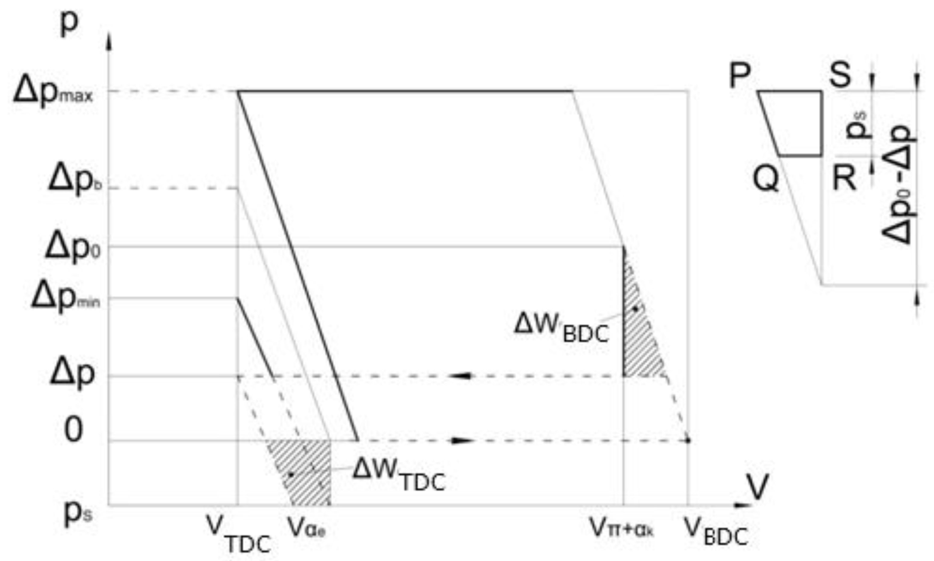 Preprints 151274 g004