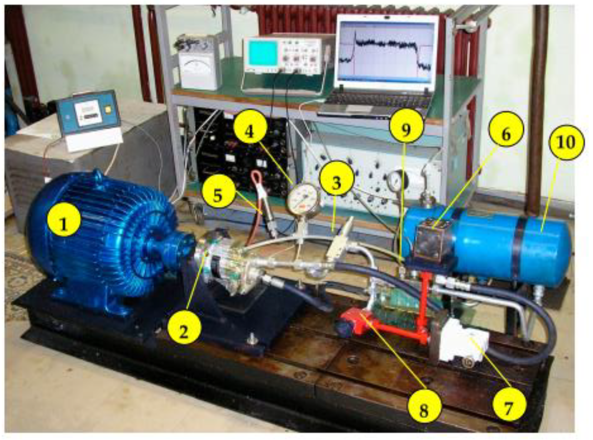 Preprints 151274 g005