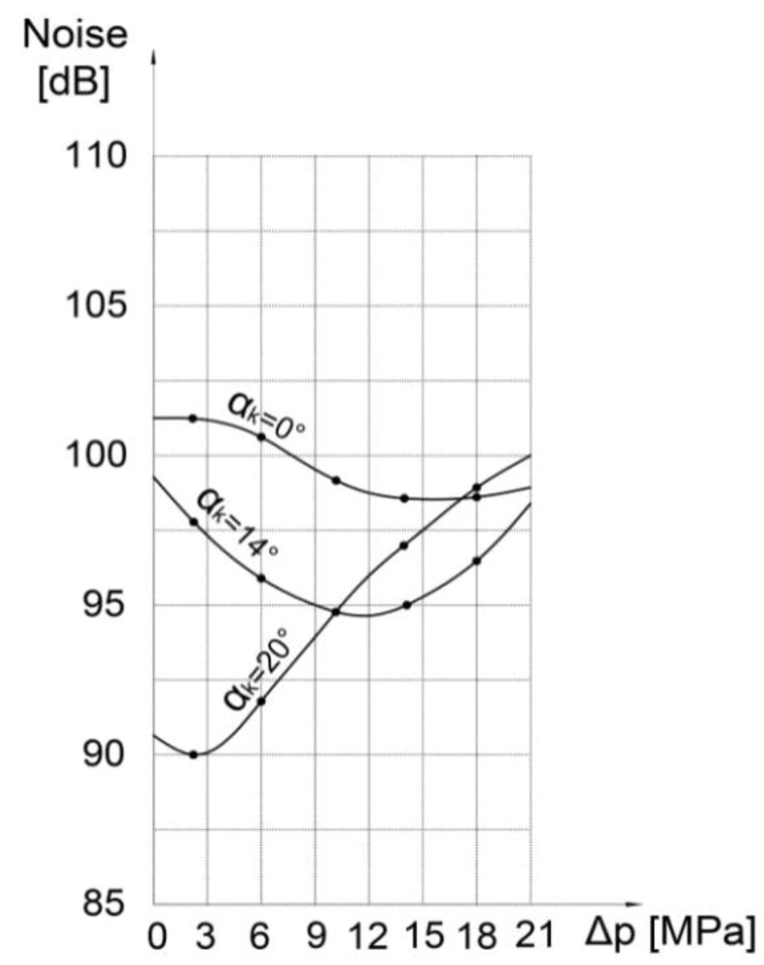 Preprints 151274 g009