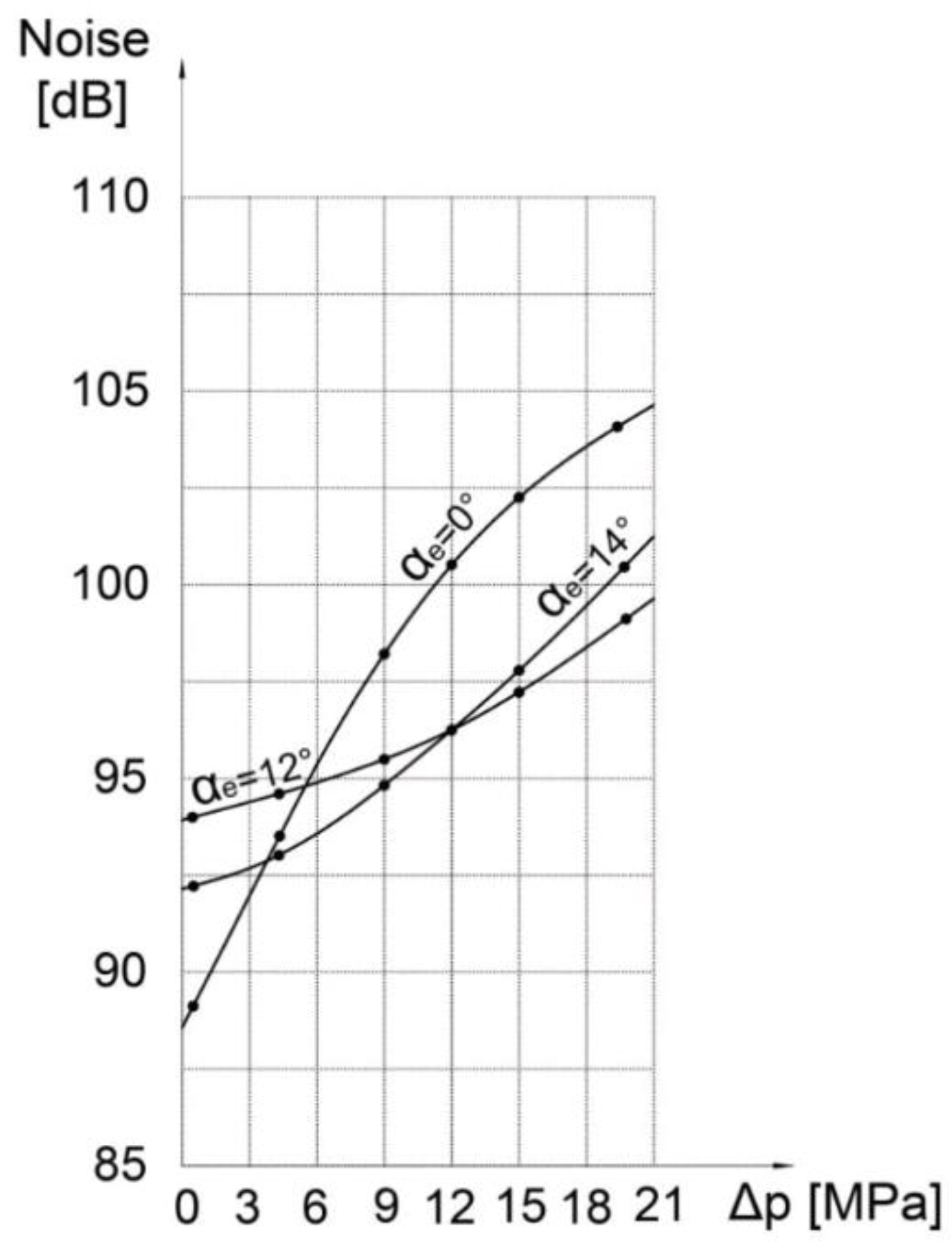 Preprints 151274 g010