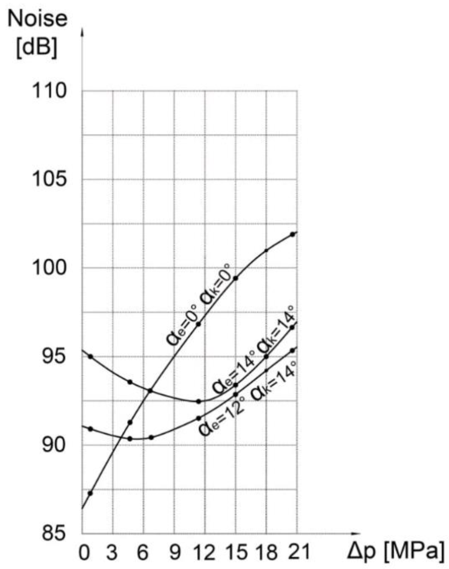 Preprints 151274 g011