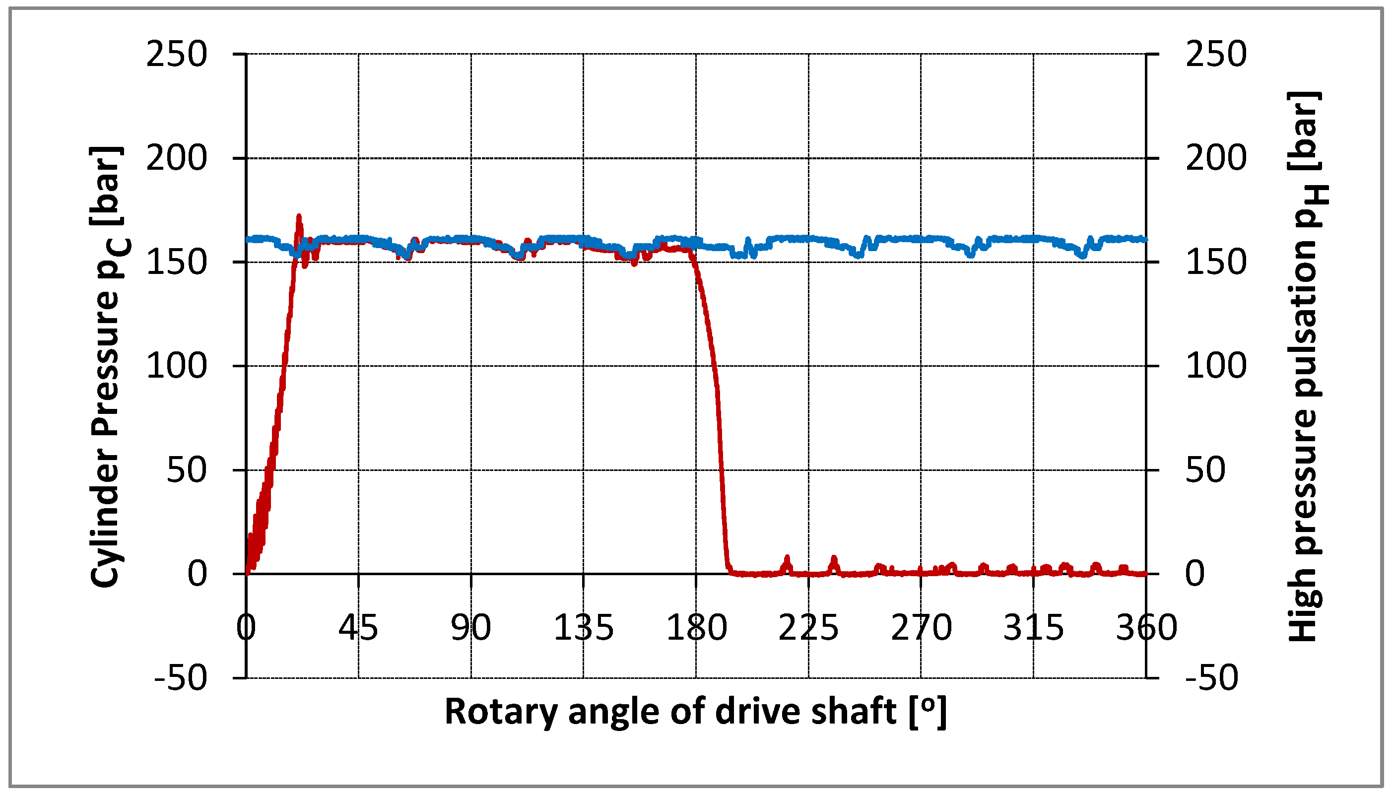 Preprints 151274 g014