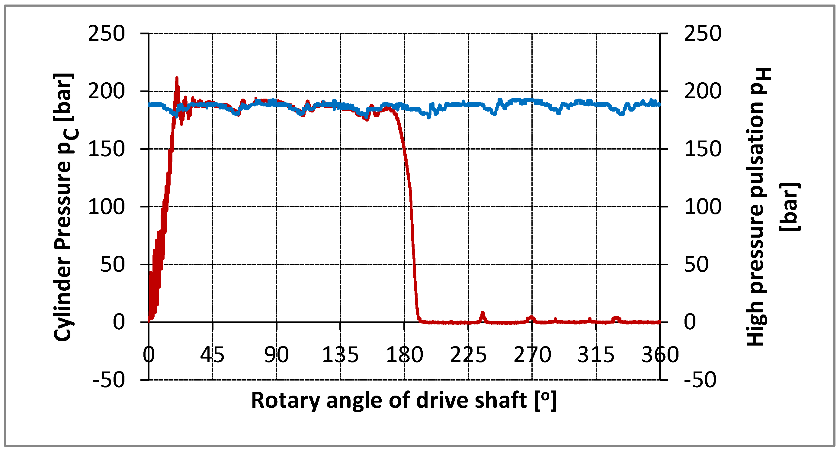 Preprints 151274 g015