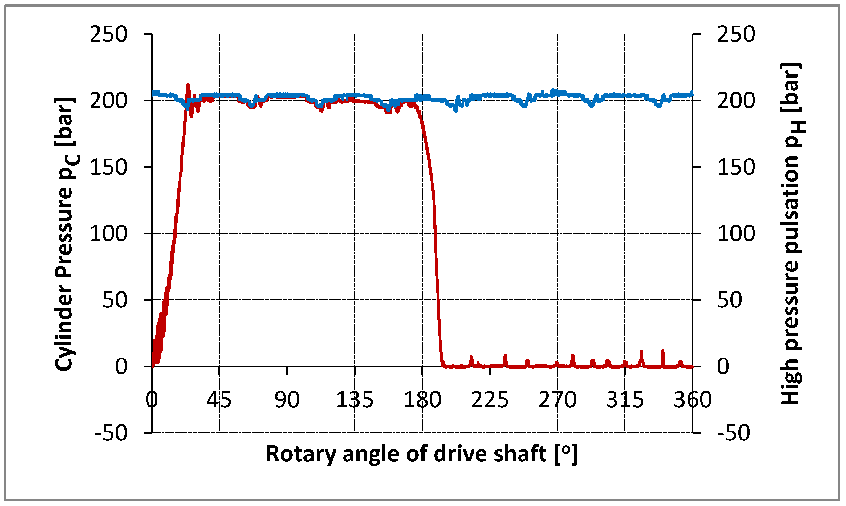 Preprints 151274 g016
