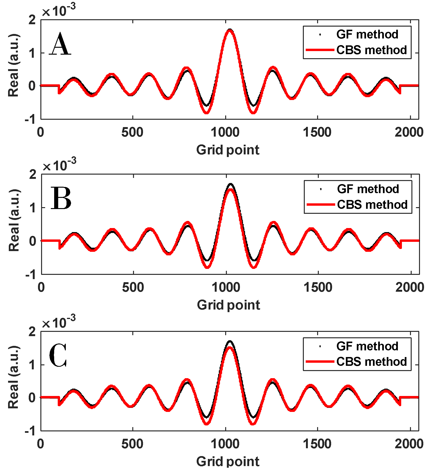 Preprints 203862 g005 Preprints 203862 g005