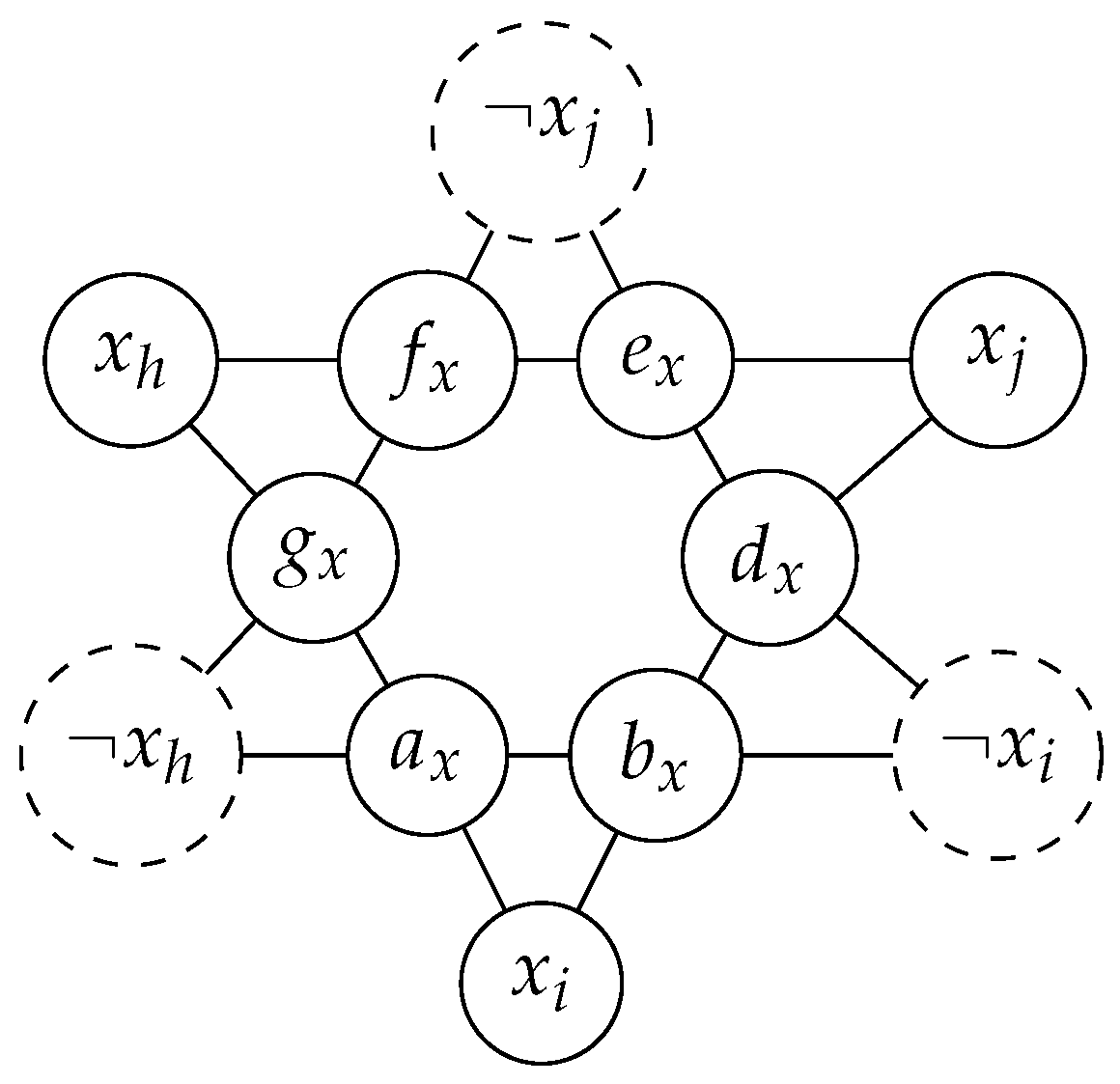 Preprints 146601 g001