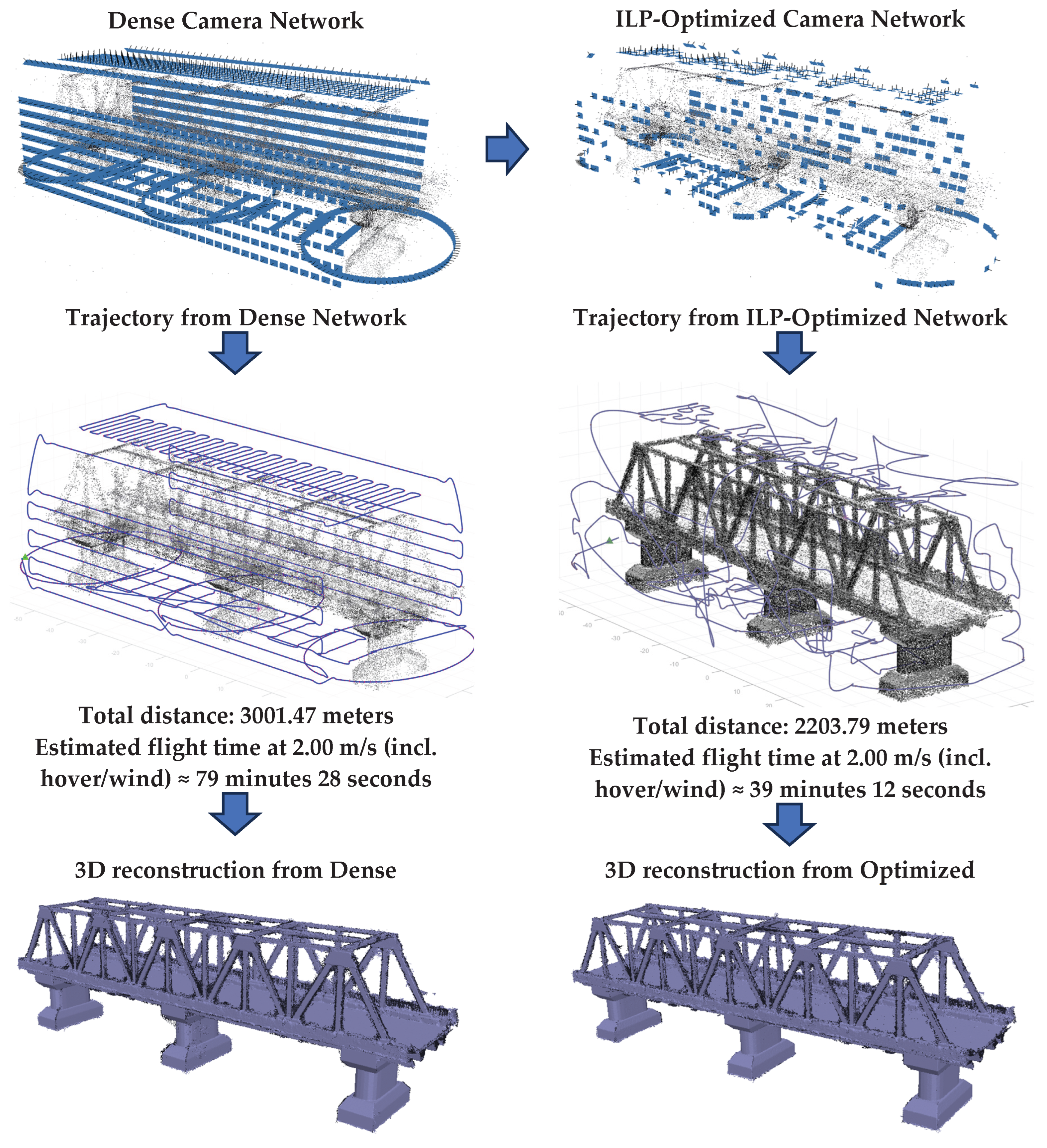 Preprints 182943 g004