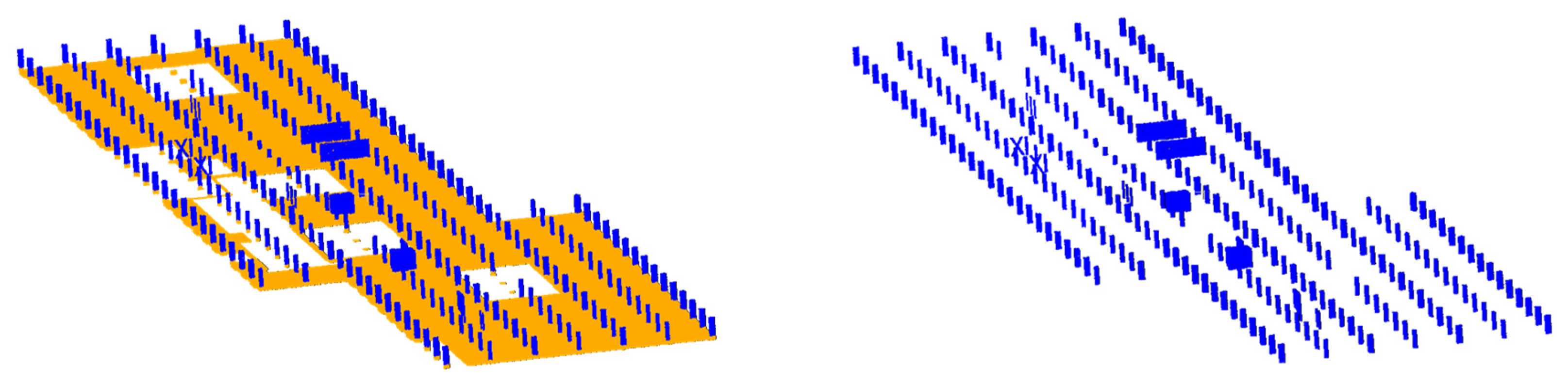 Preprints 182943 g008