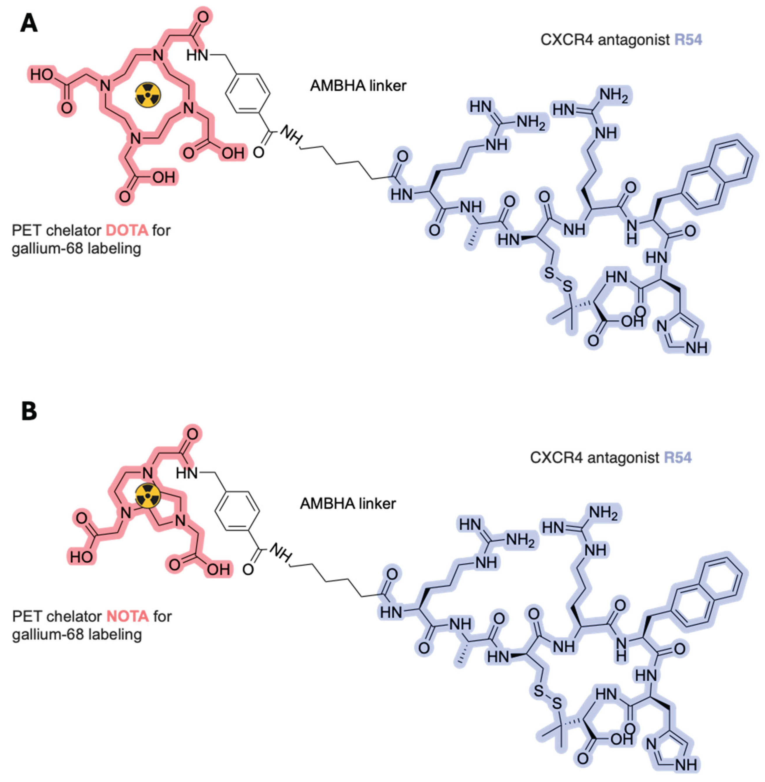 Preprints 207138 g006 Preprints 207138 g006