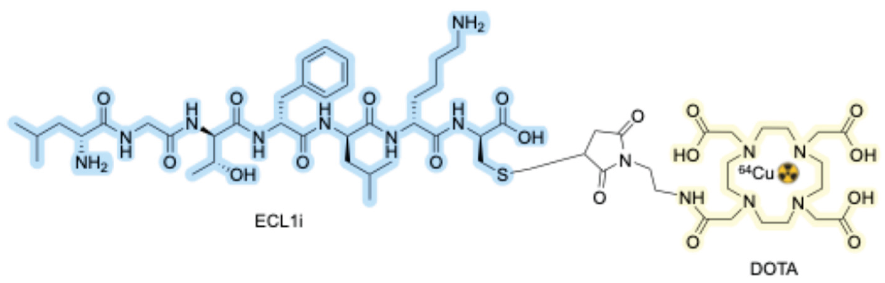 Preprints 207138 g017 Preprints 207138 g017