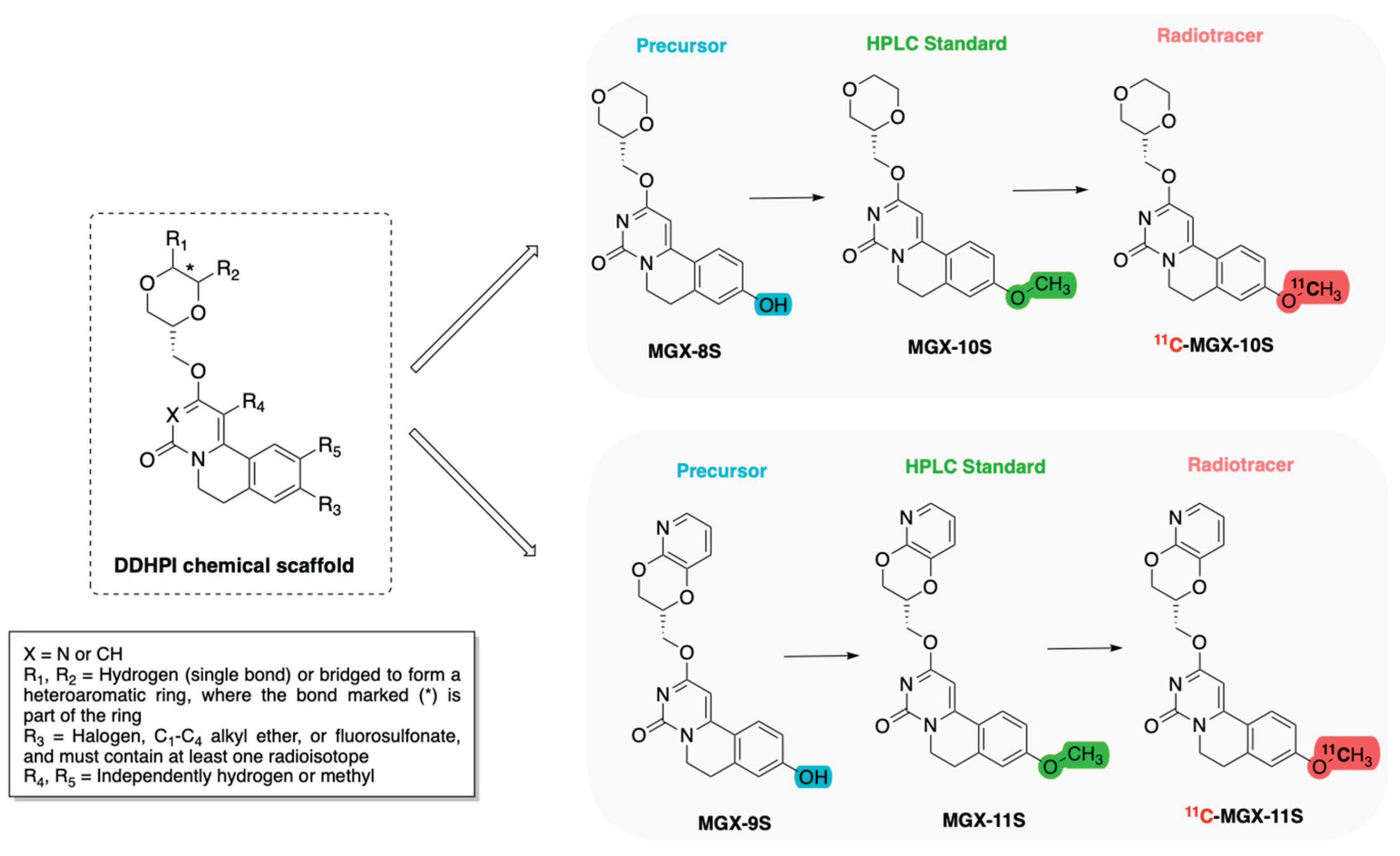Preprints 207138 g019 Preprints 207138 g019