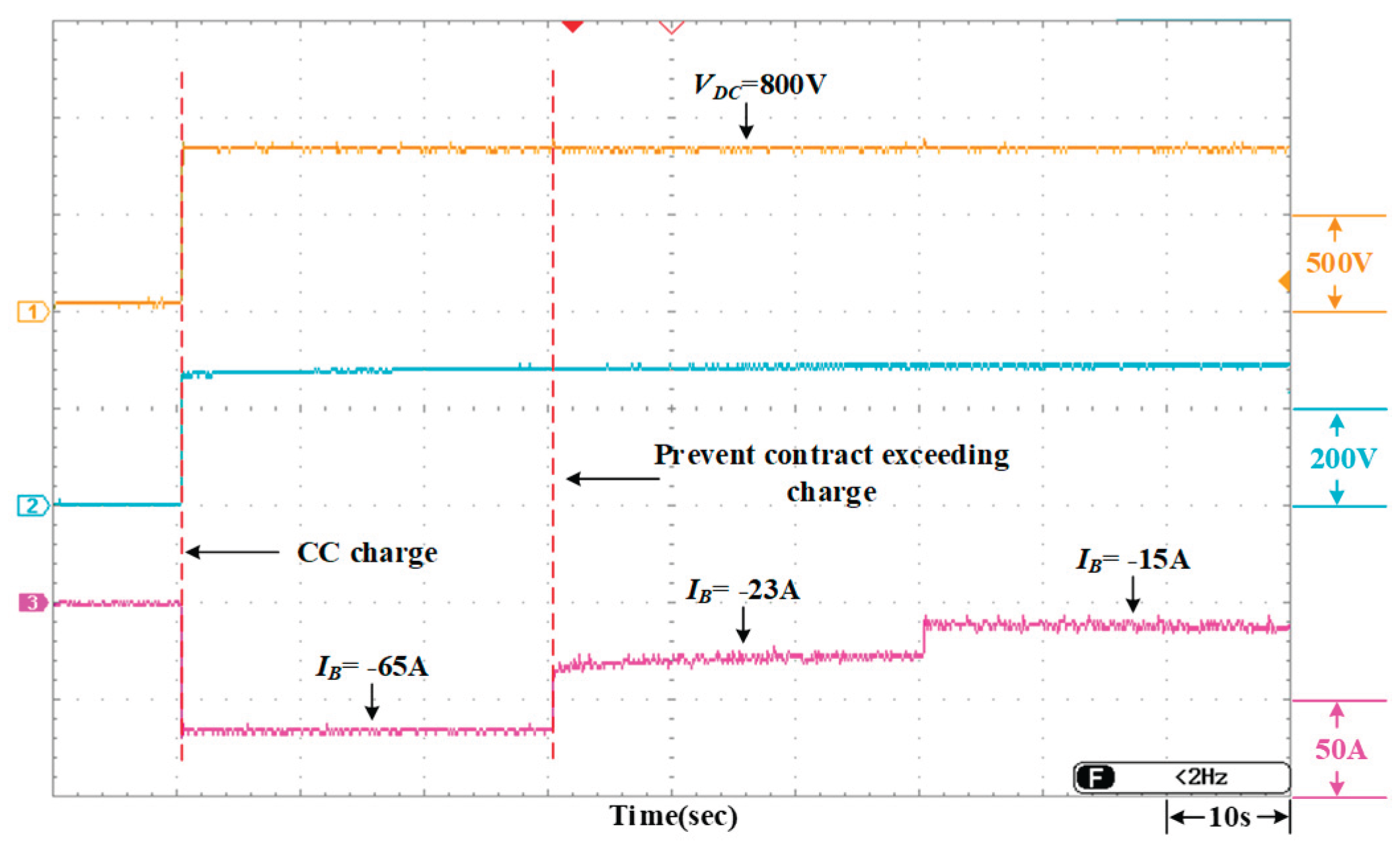 Preprints 216837 g019