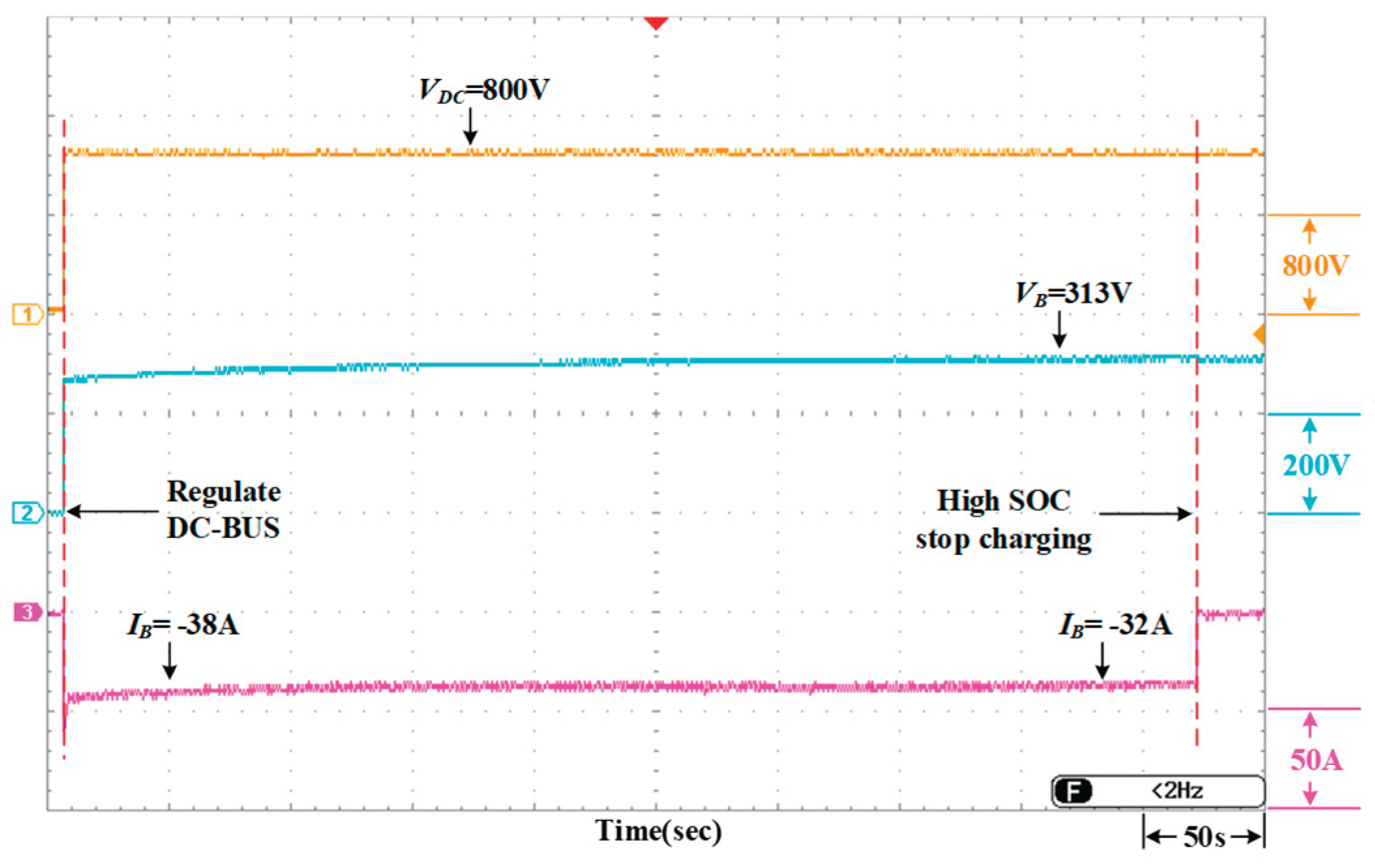 Preprints 216837 g021
