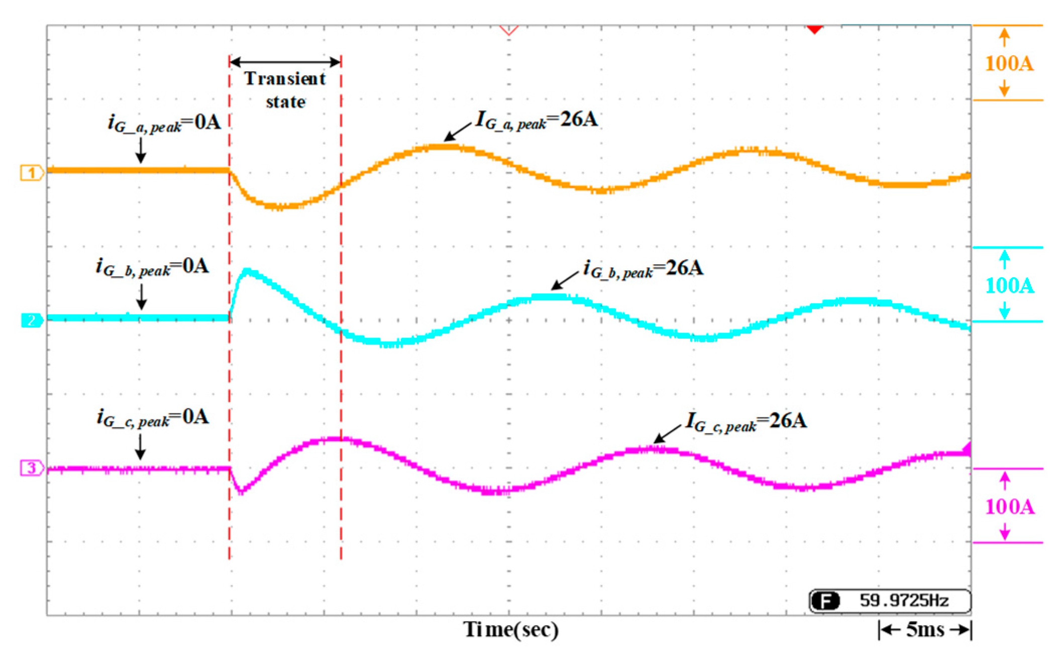 Preprints 216837 g026