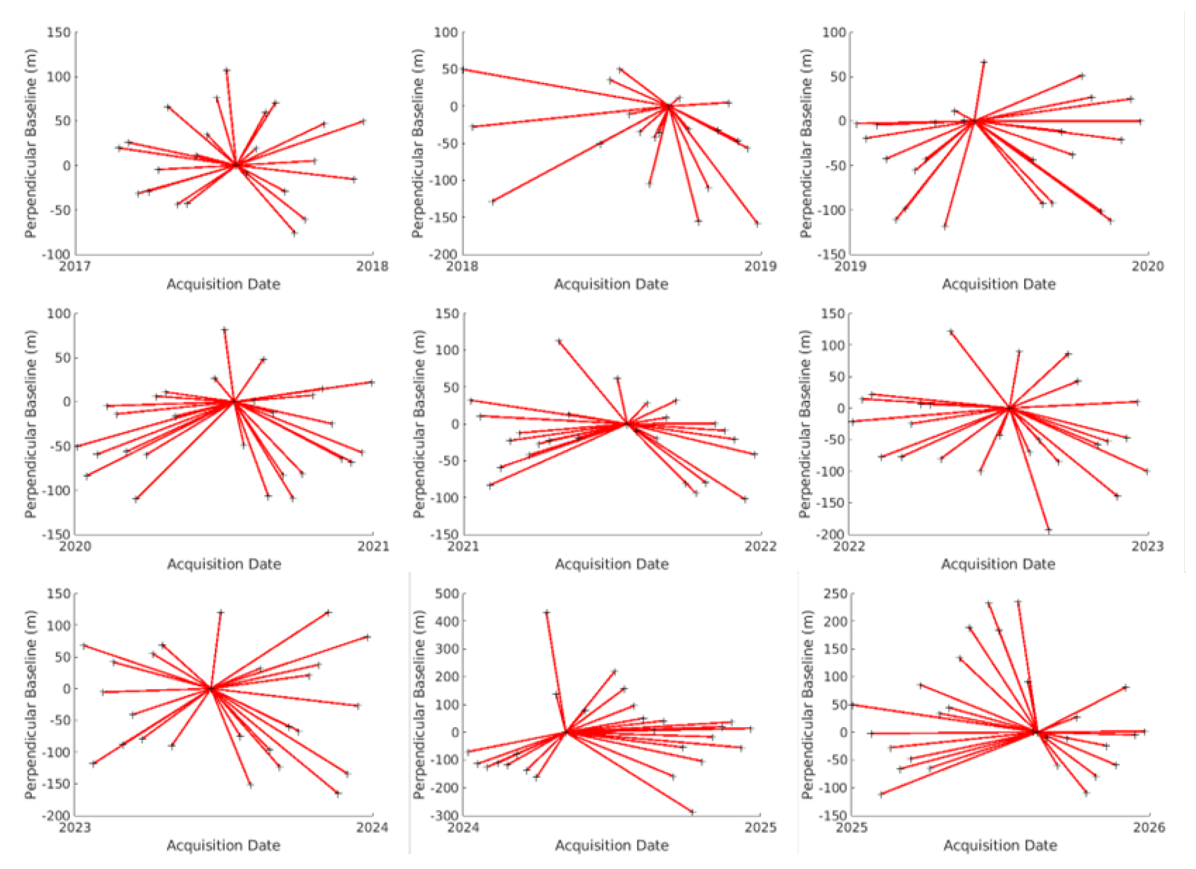Preprints 196469 g003