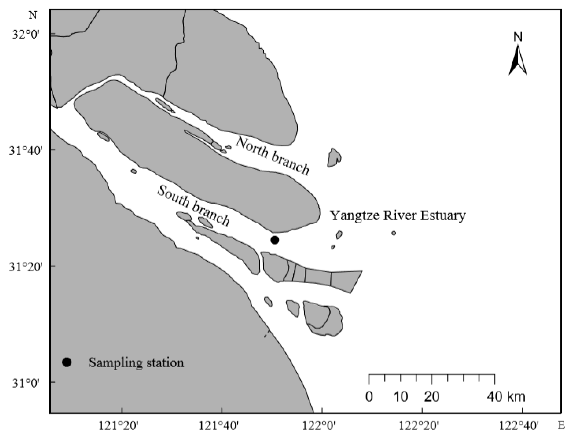 Preprints 139990 g001